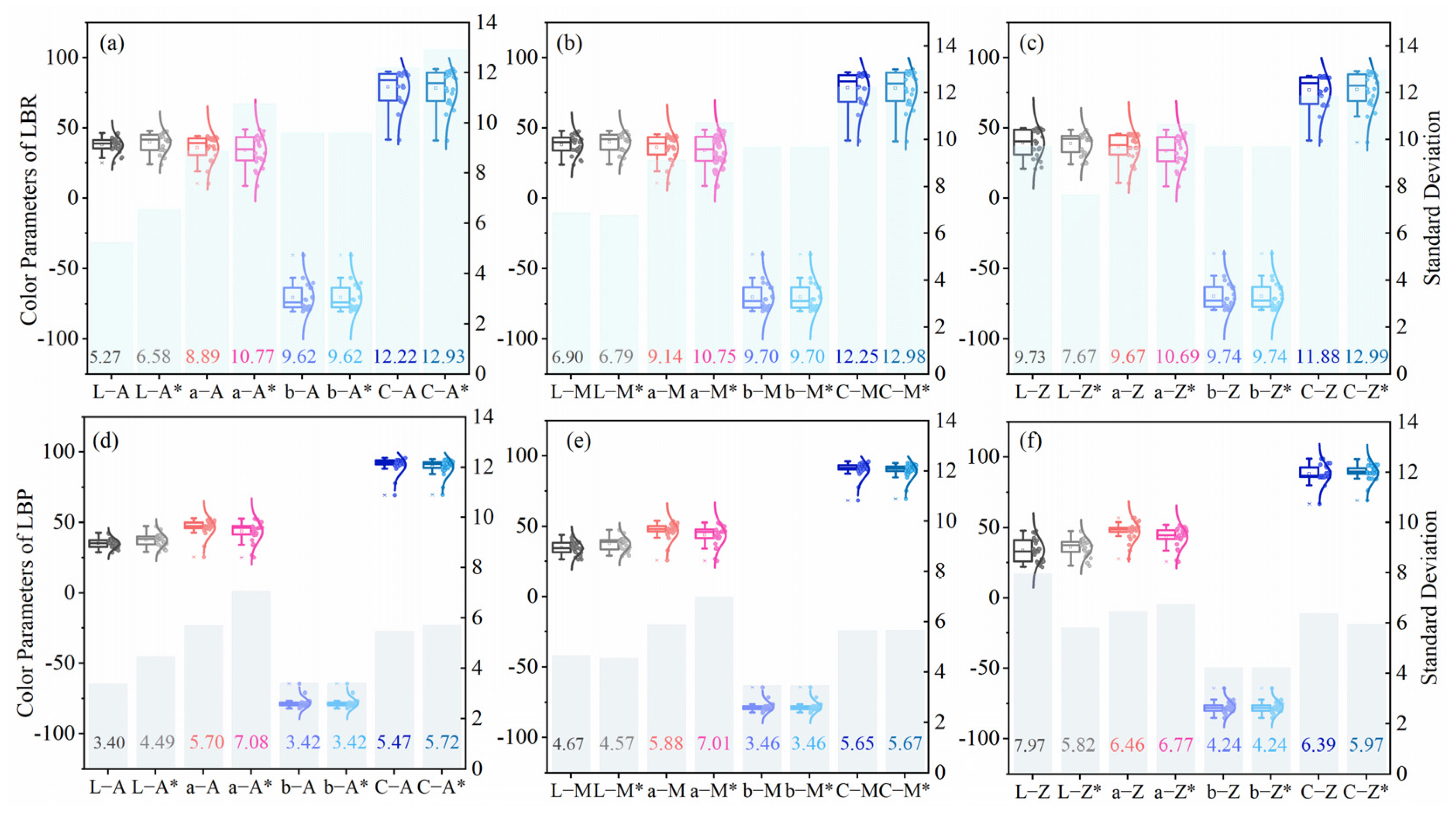 Applsci 14 08042 g005