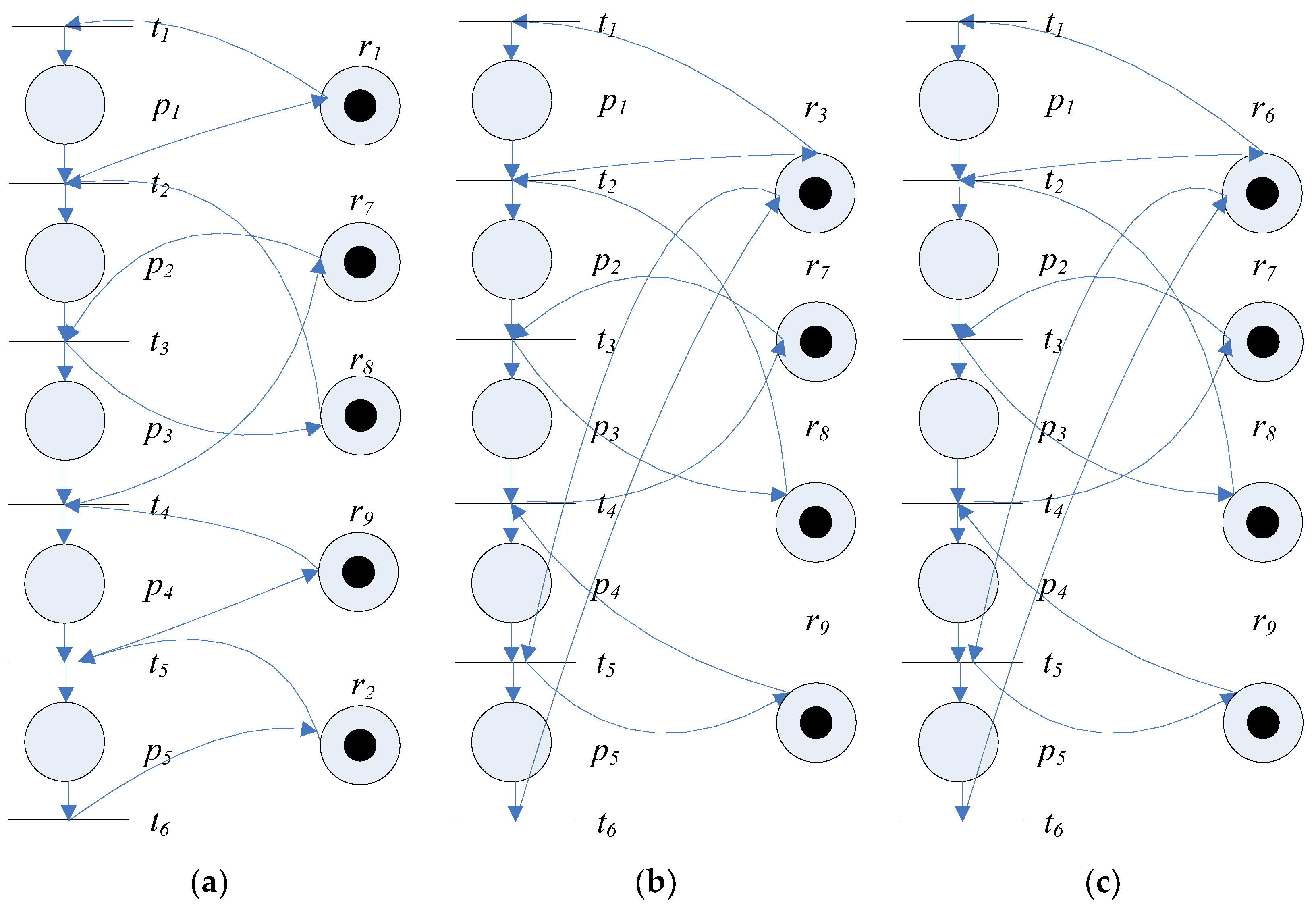 Applsci 14 08044 g004