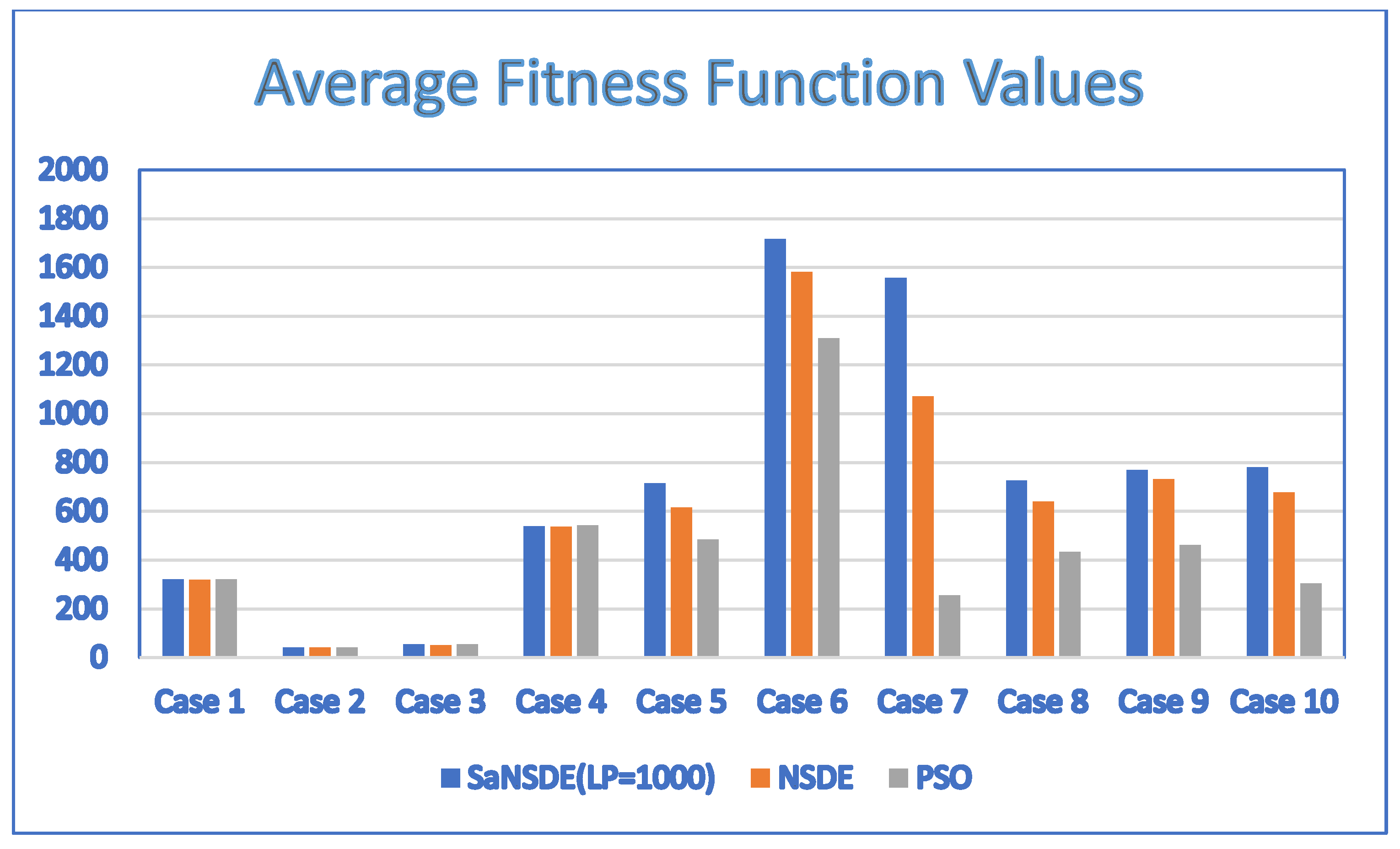 Applsci 14 08044 g005