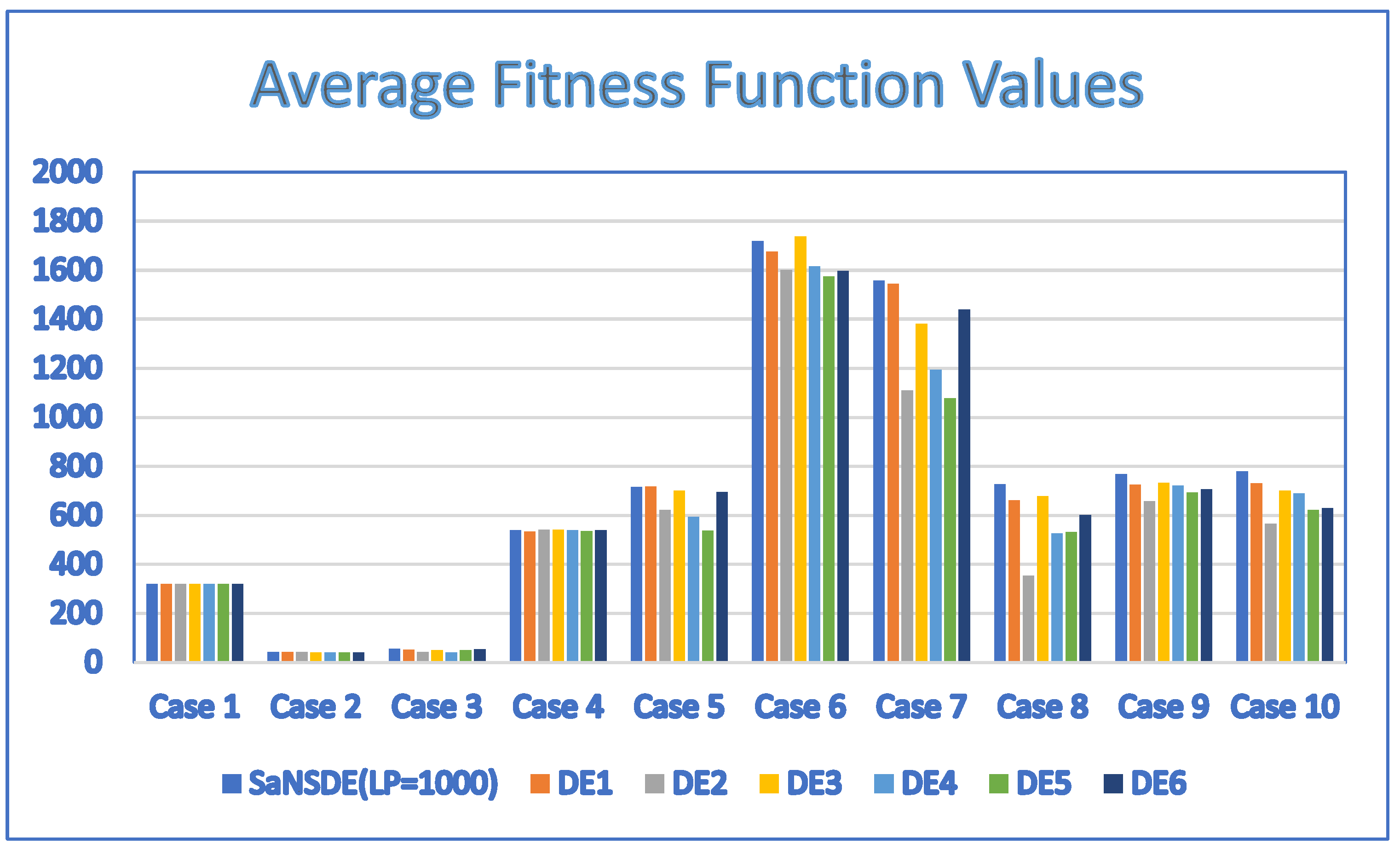 Applsci 14 08044 g006