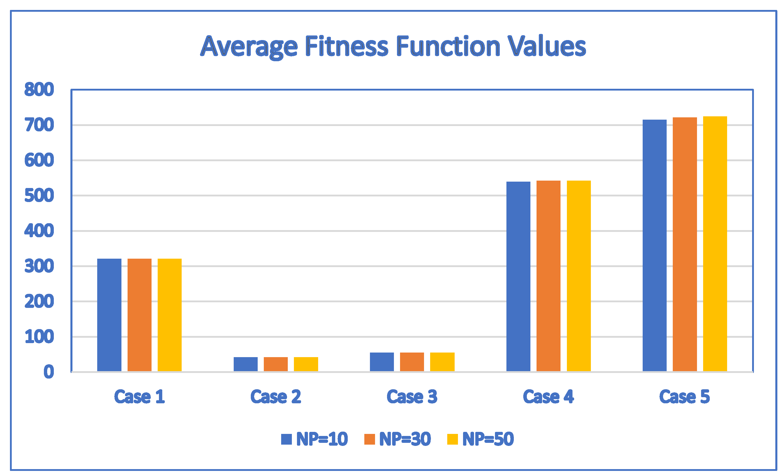 Applsci 14 08044 g013