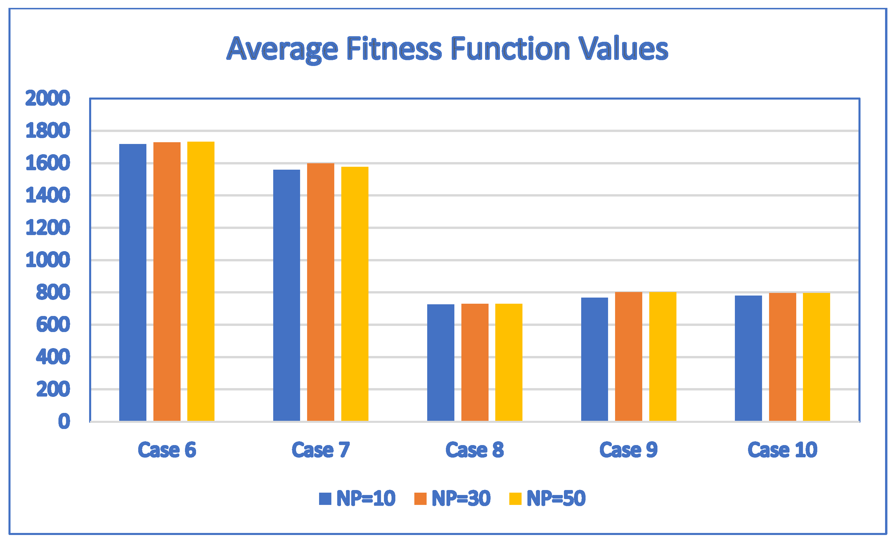 Applsci 14 08044 g014
