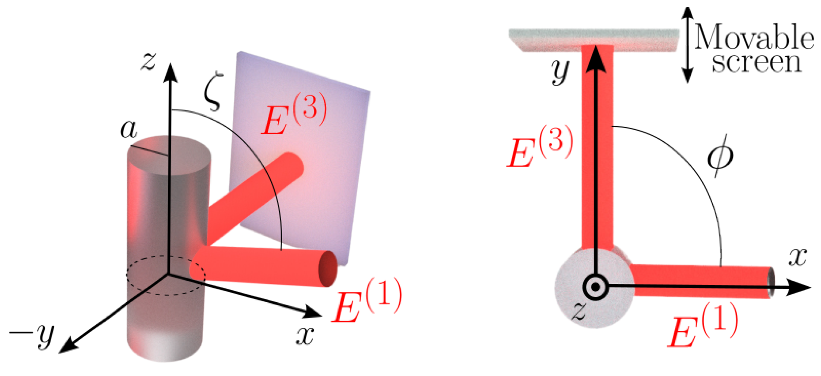 Applsci 14 08045 g001