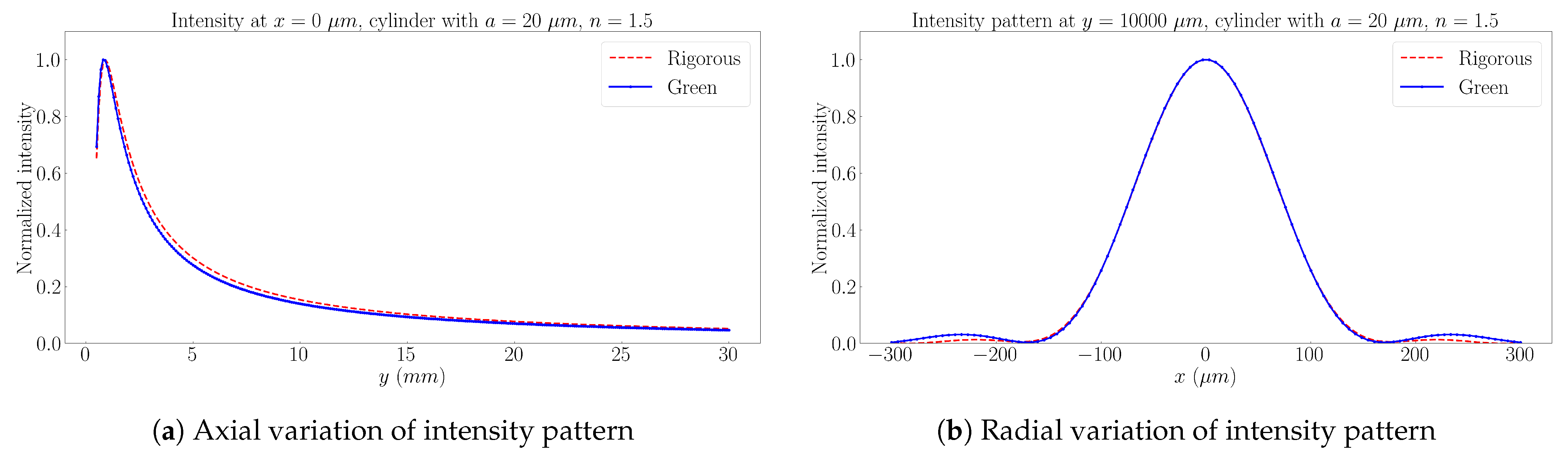 Applsci 14 08045 g003