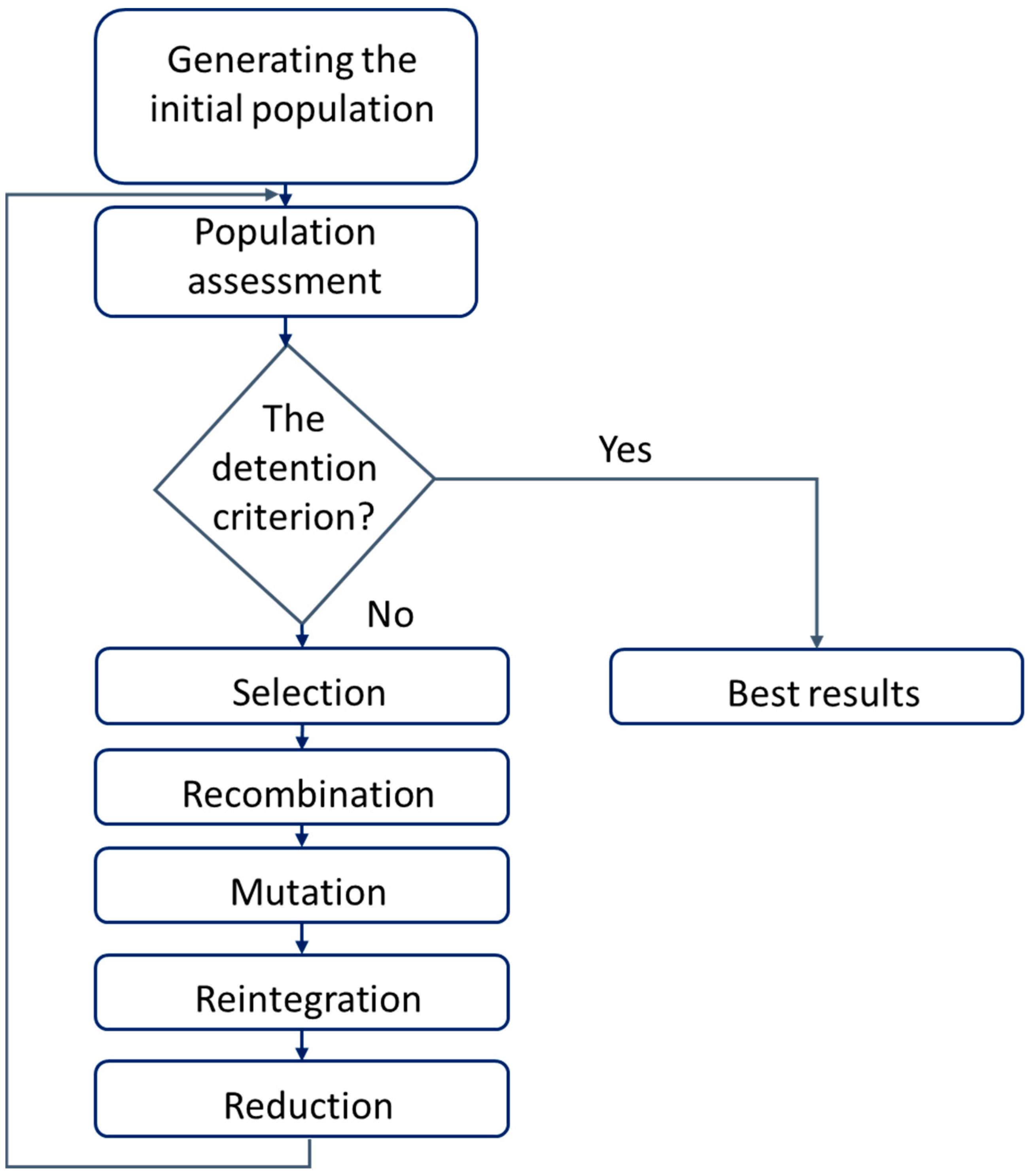 Applsci 14 08046 g006