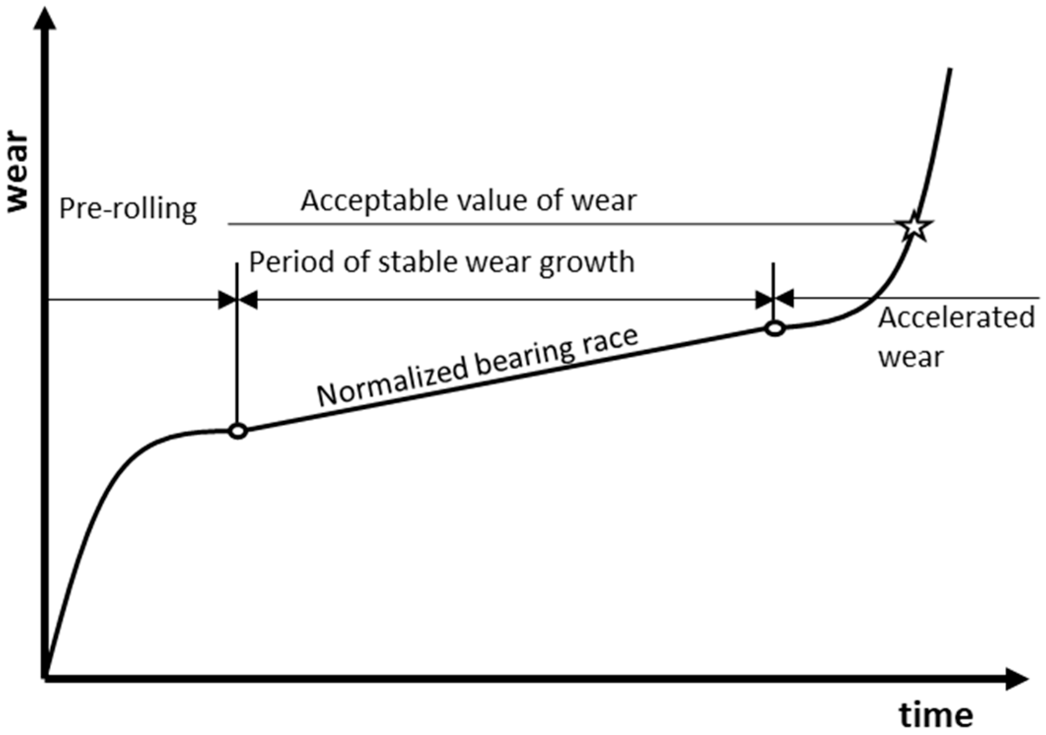 Applsci 14 08046 g007