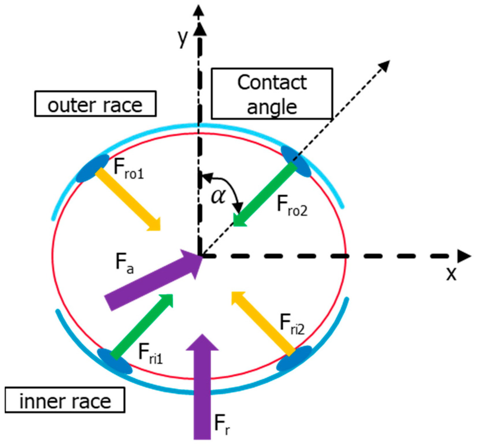 Applsci 14 08046 g008