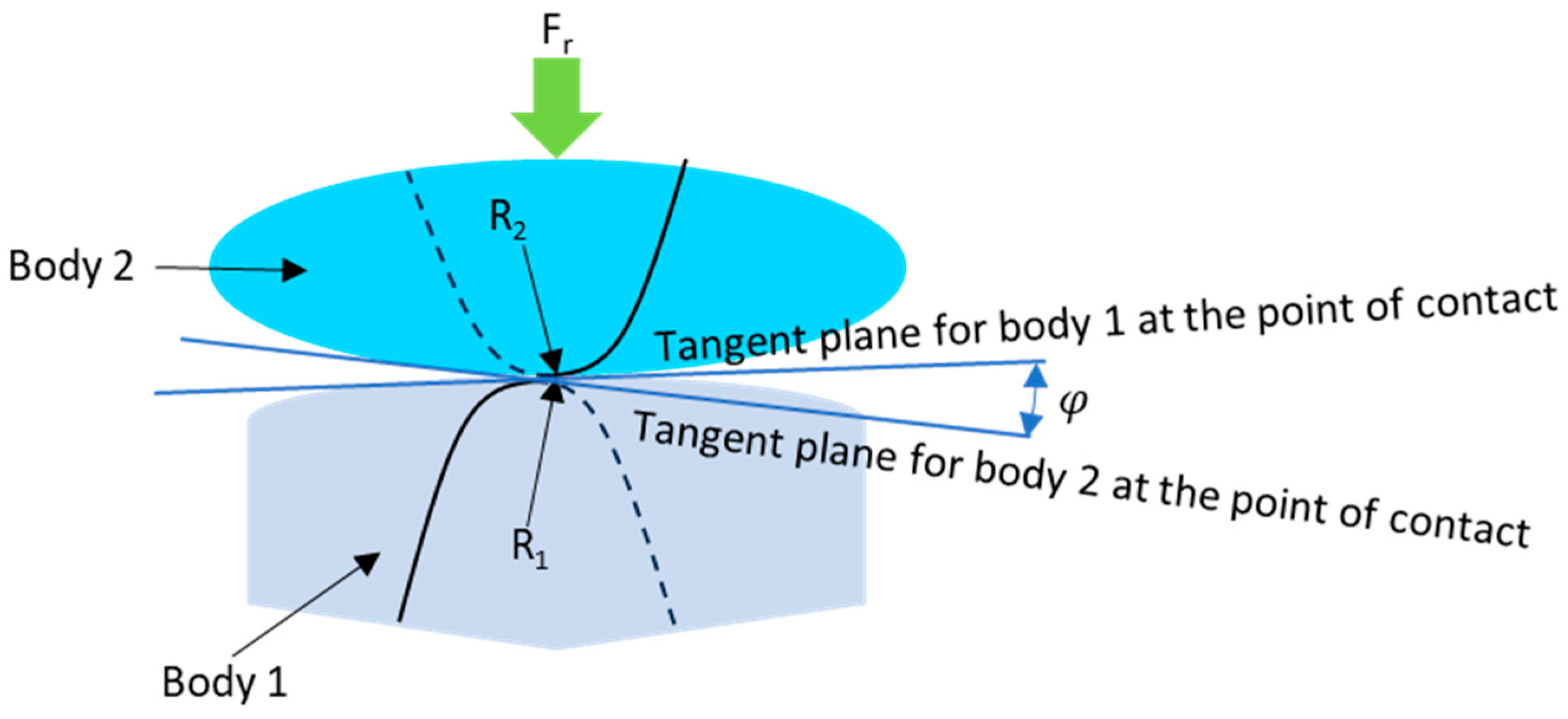 Applsci 14 08046 g009