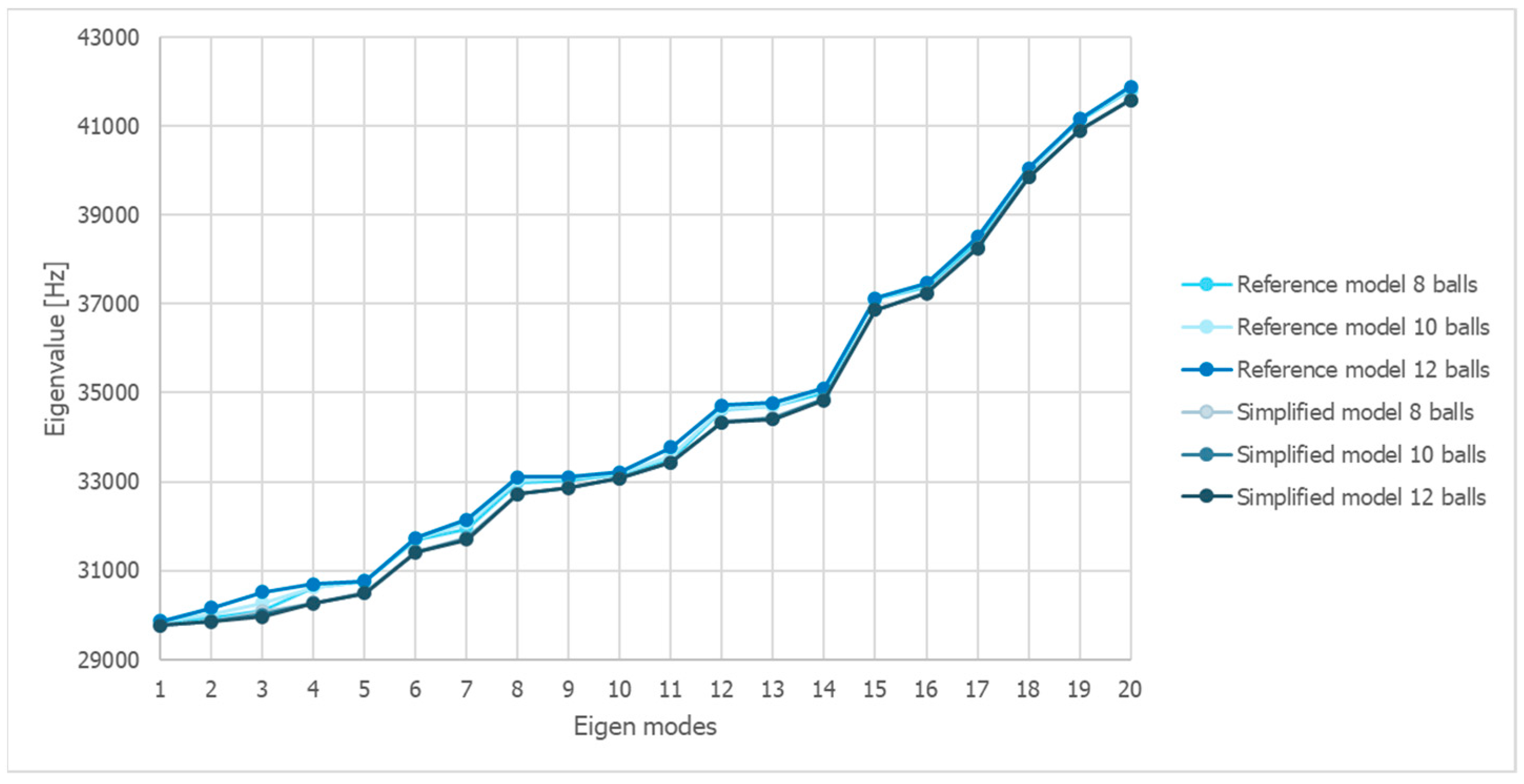 Applsci 14 08046 g022