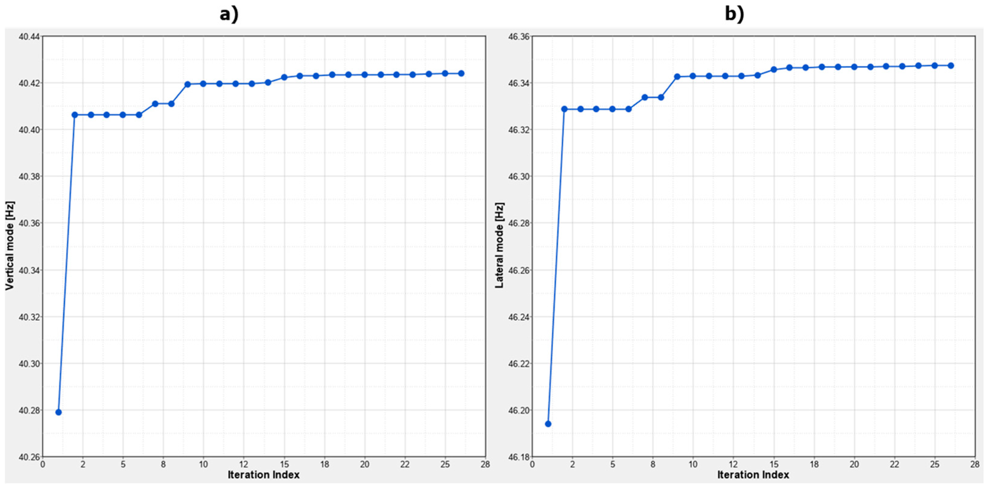 Applsci 14 08046 g028
