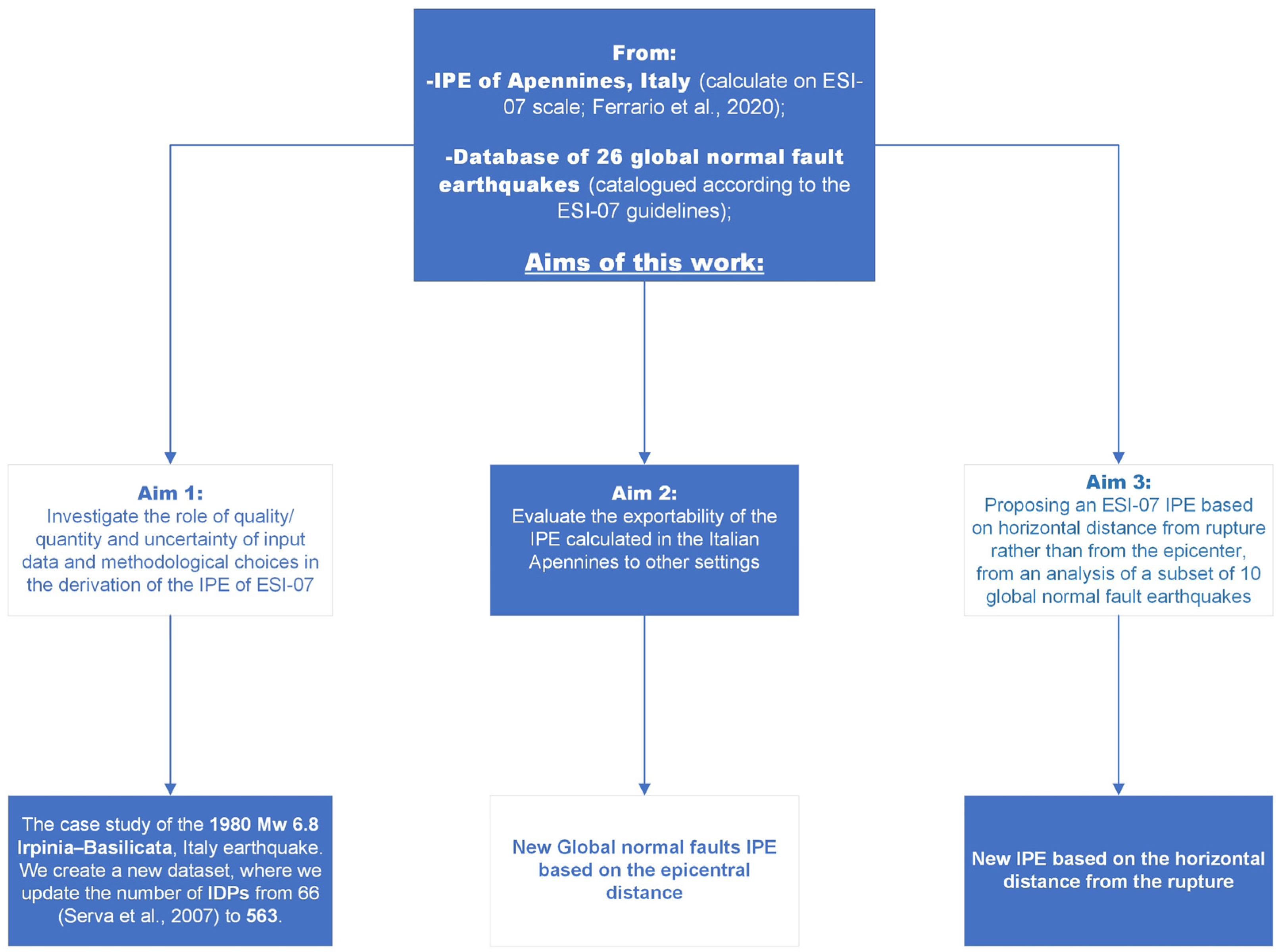 Applsci 14 08048 g002