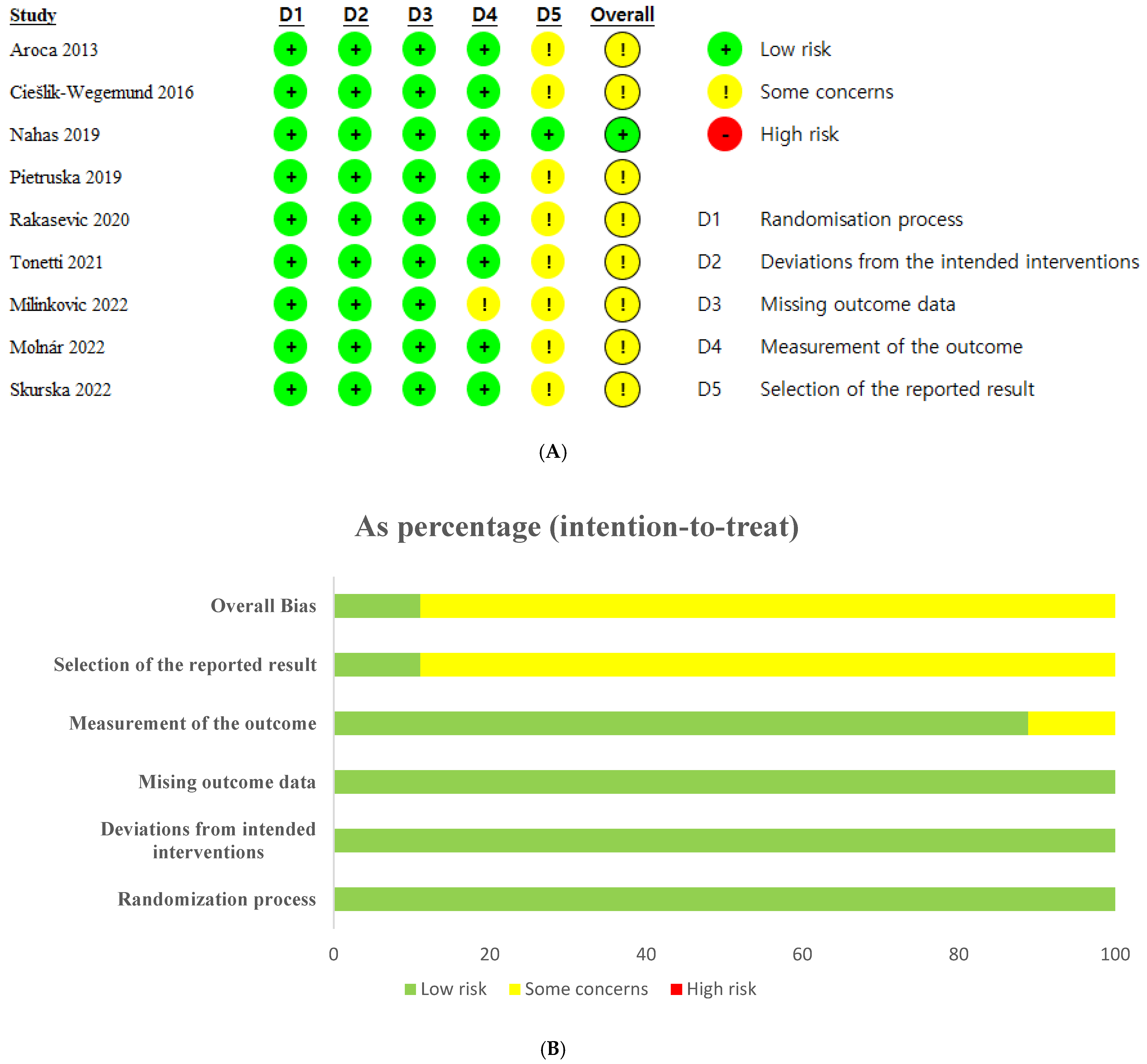 Applsci 14 08049 g002 Applsci 14 08049 g002