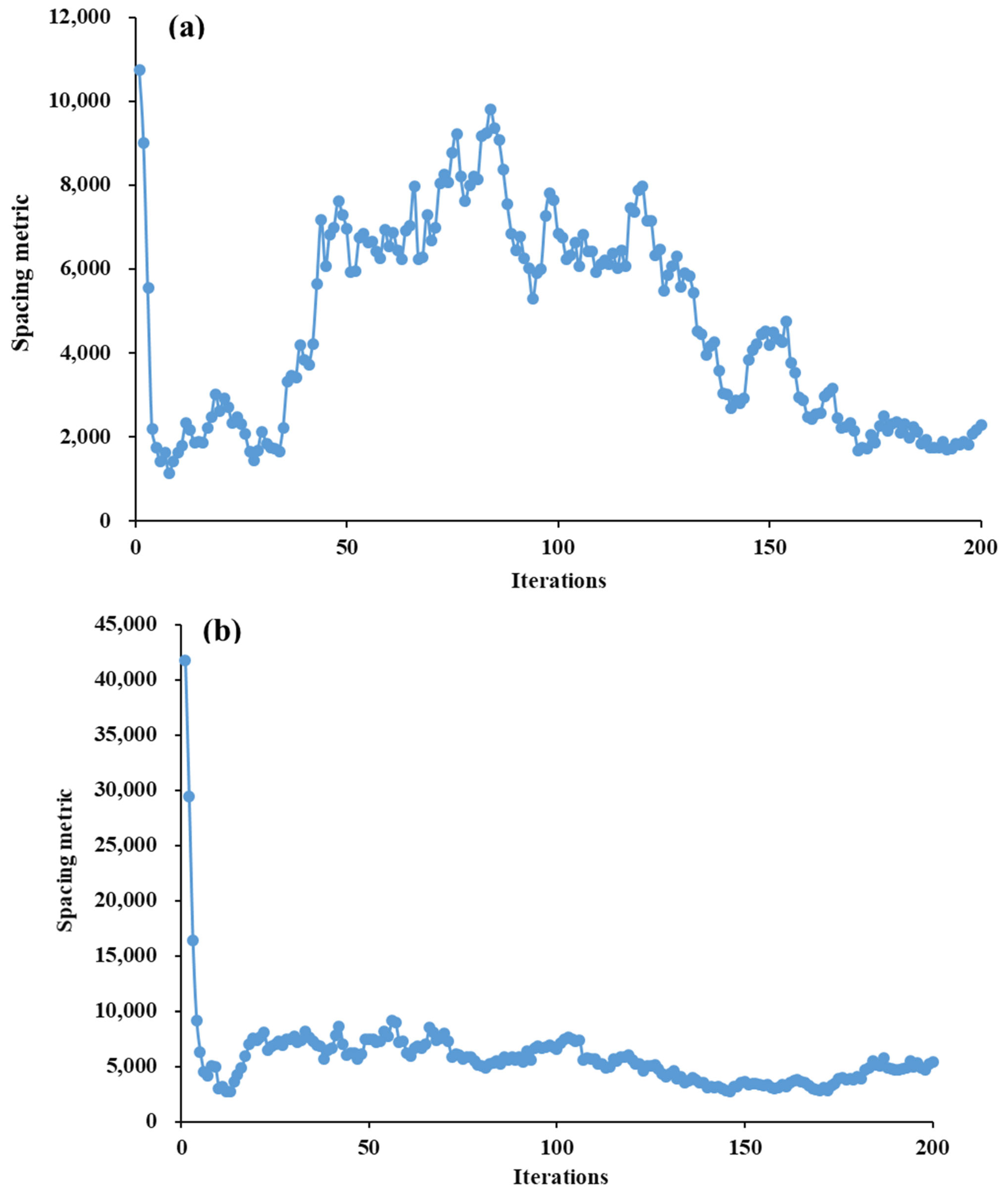 Applsci 14 08052 g003