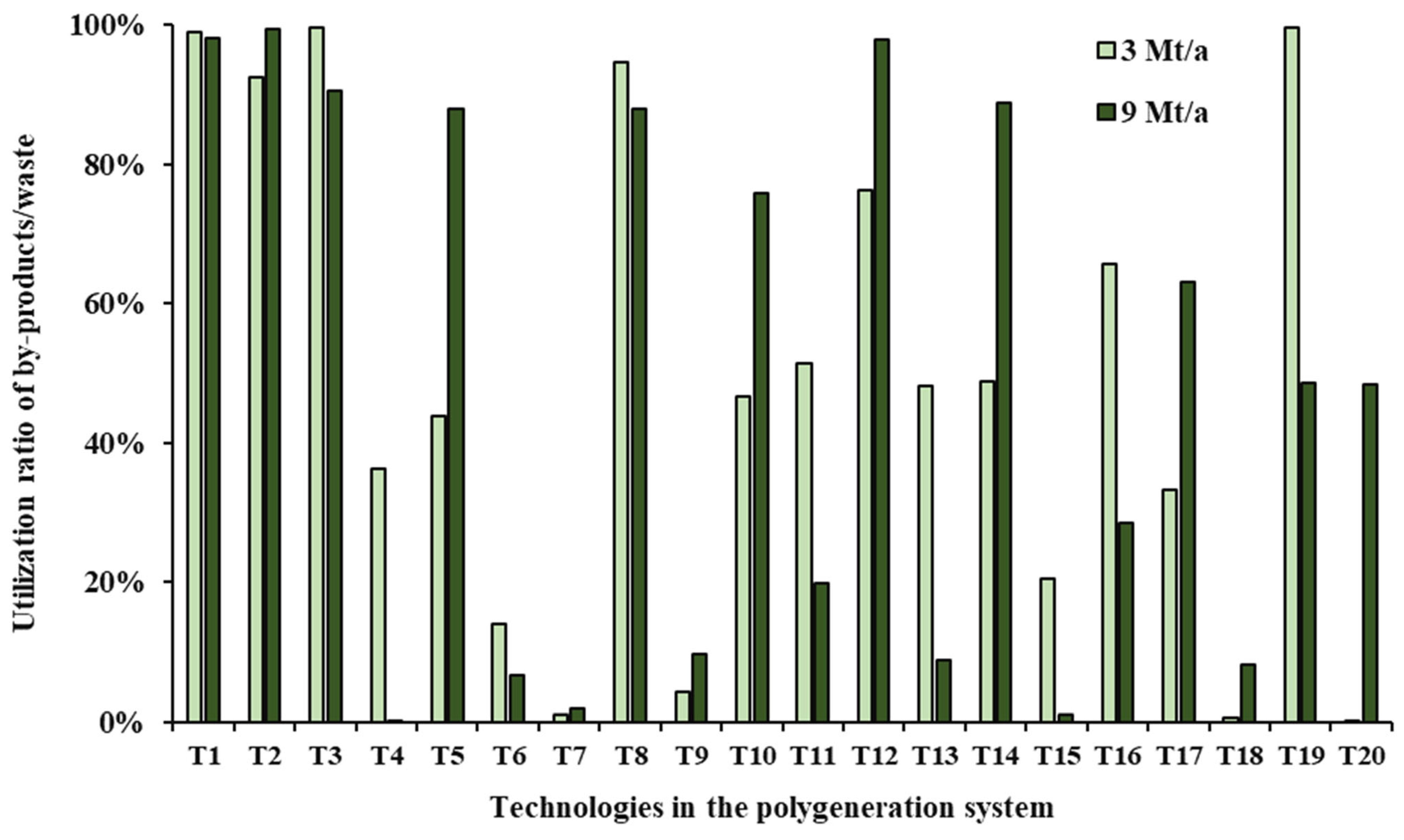 Applsci 14 08052 g006