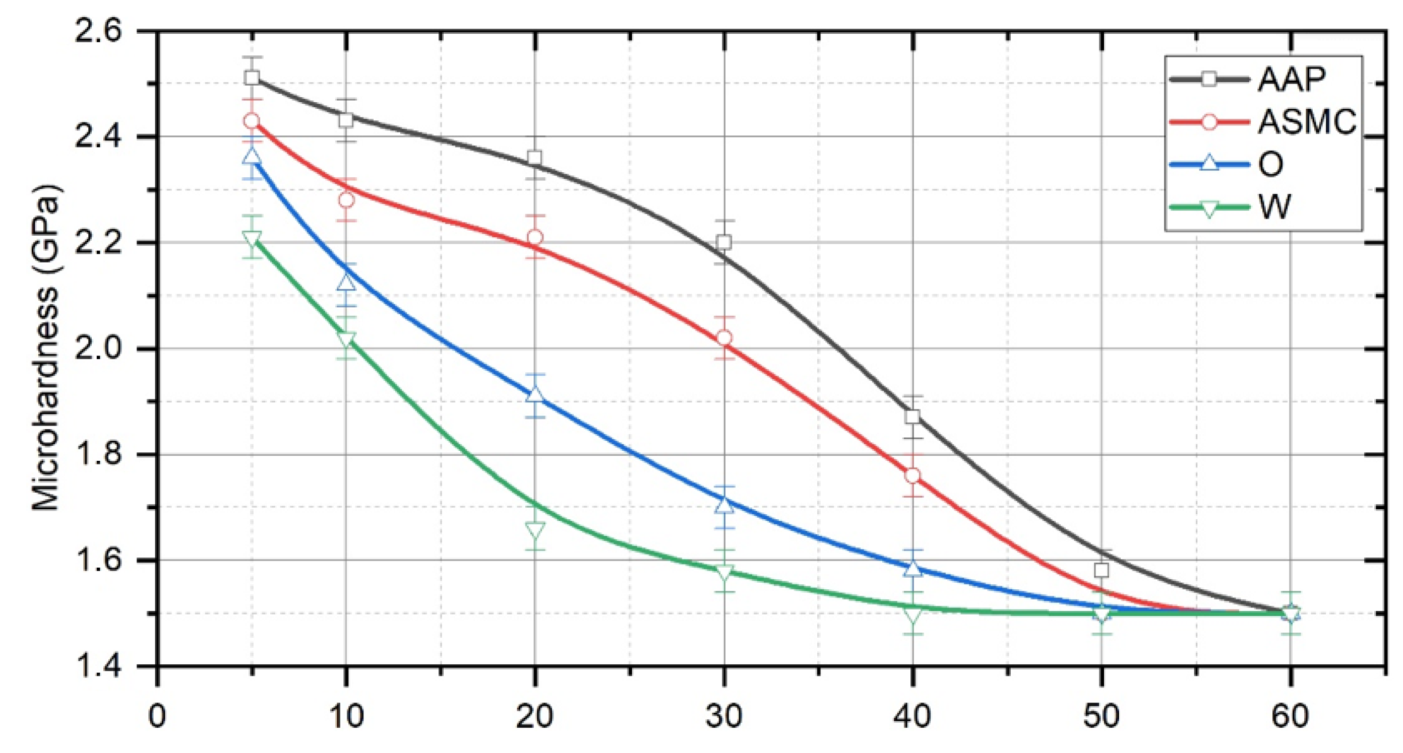 Applsci 14 08053 g003 Applsci 14 08053 g003