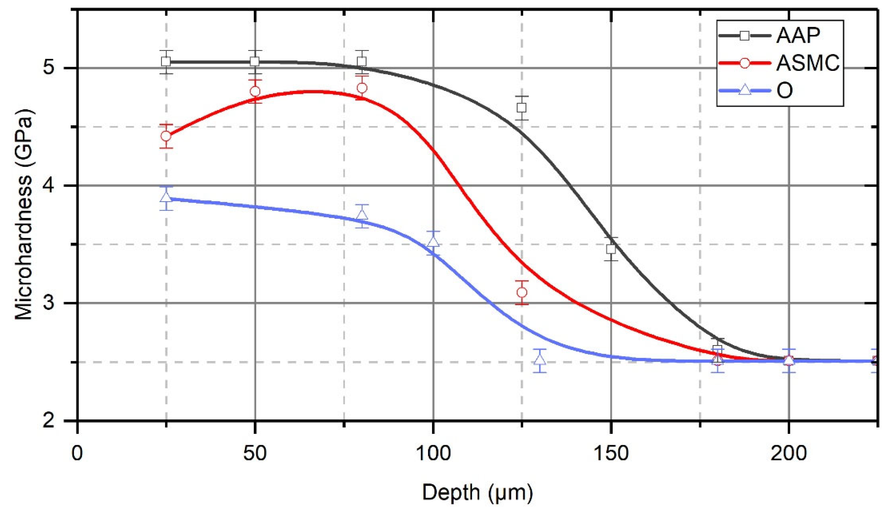 Applsci 14 08053 g004 Applsci 14 08053 g004