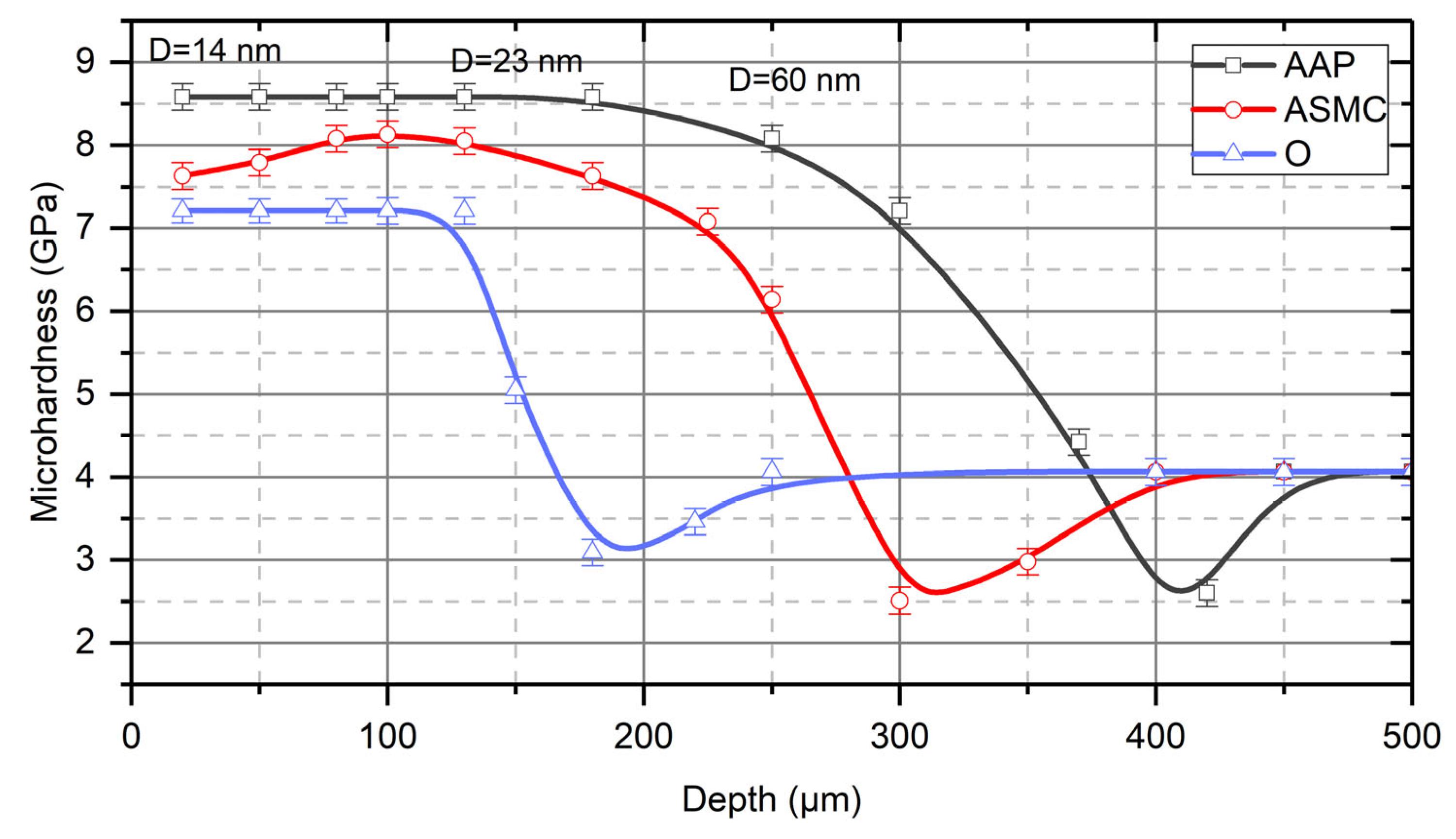 Applsci 14 08053 g005 Applsci 14 08053 g005