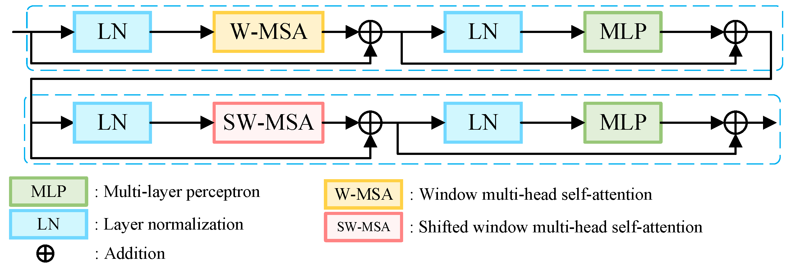 Applsci 14 08054 g003