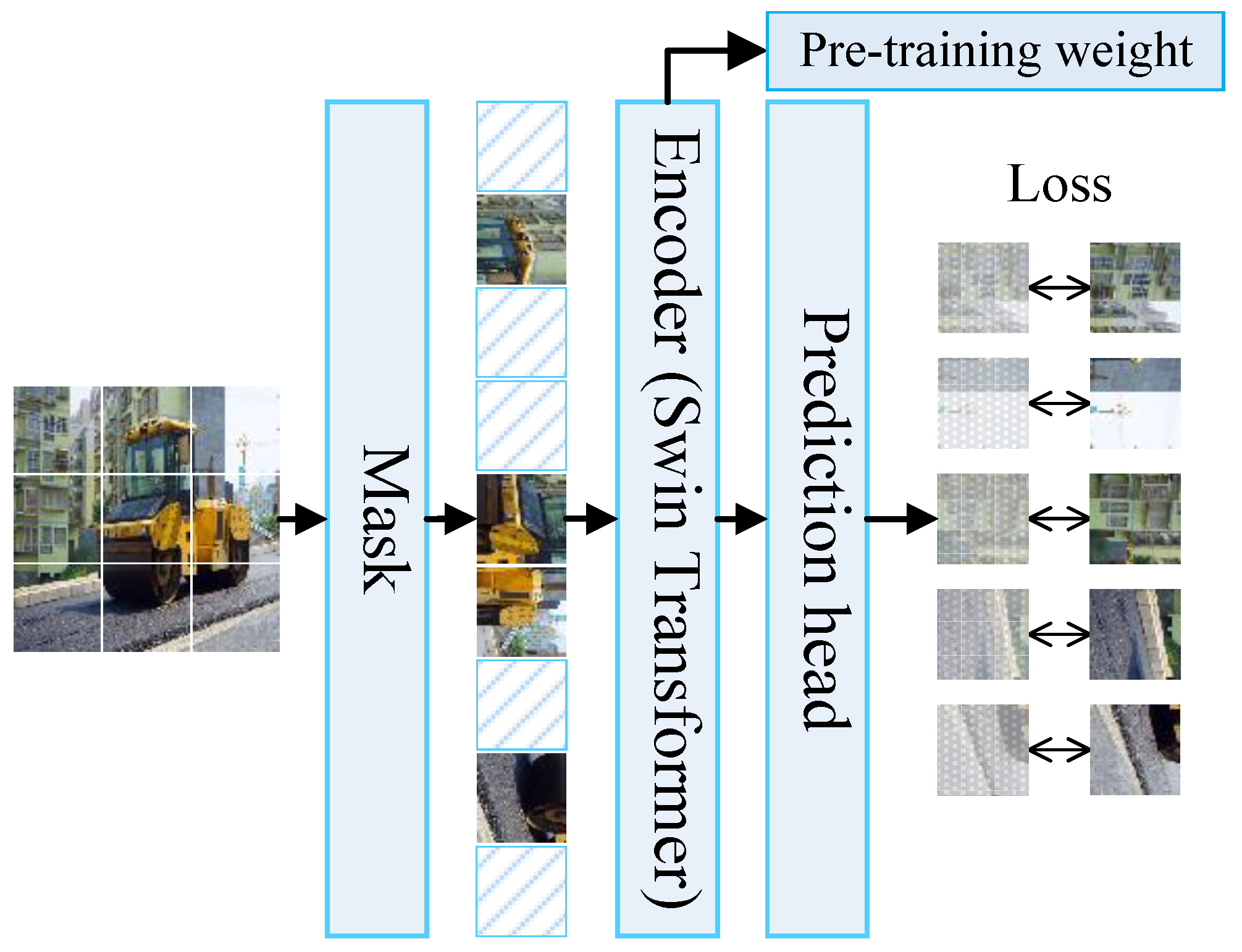 Applsci 14 08054 g005