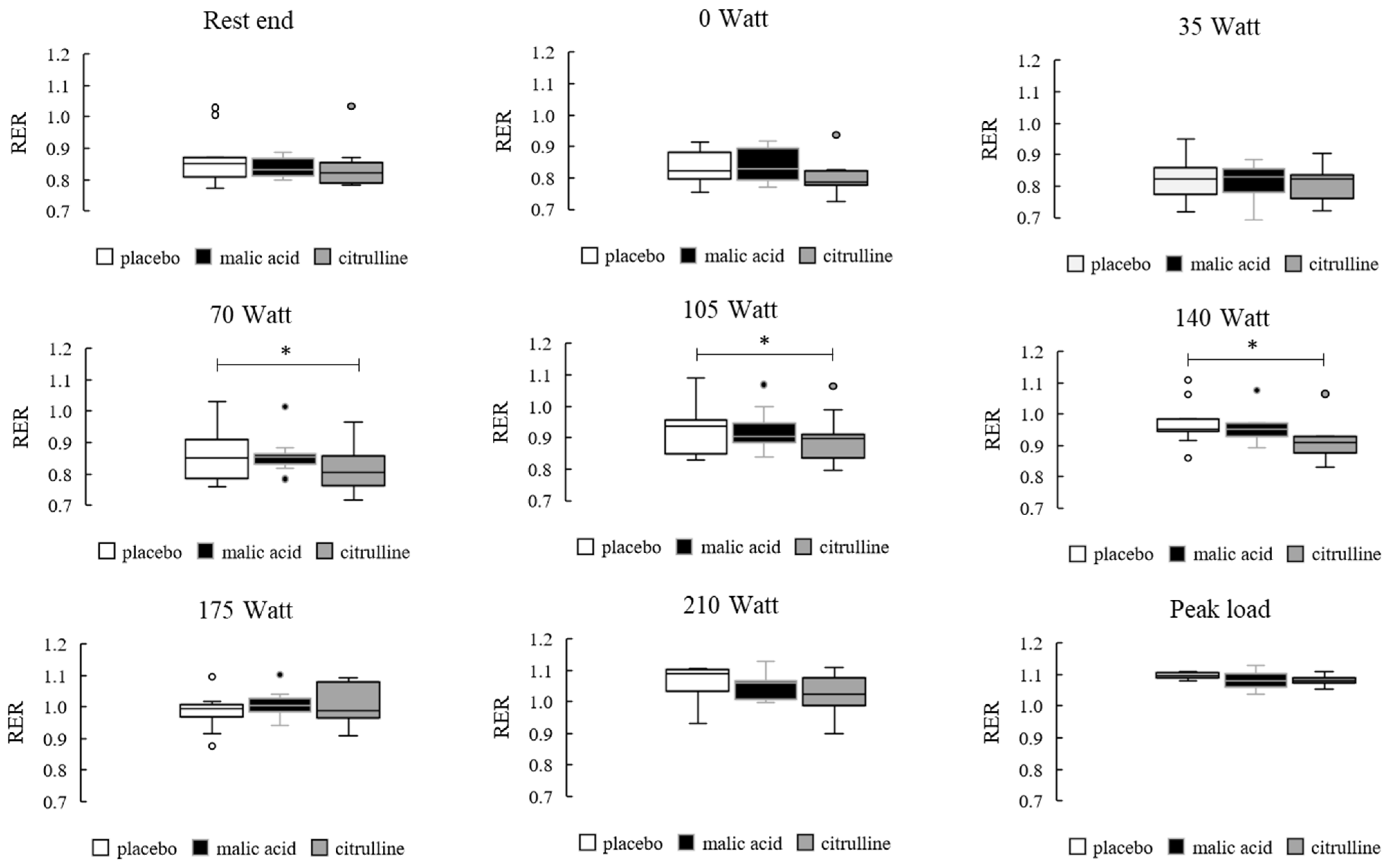 Applsci 14 08055 g003