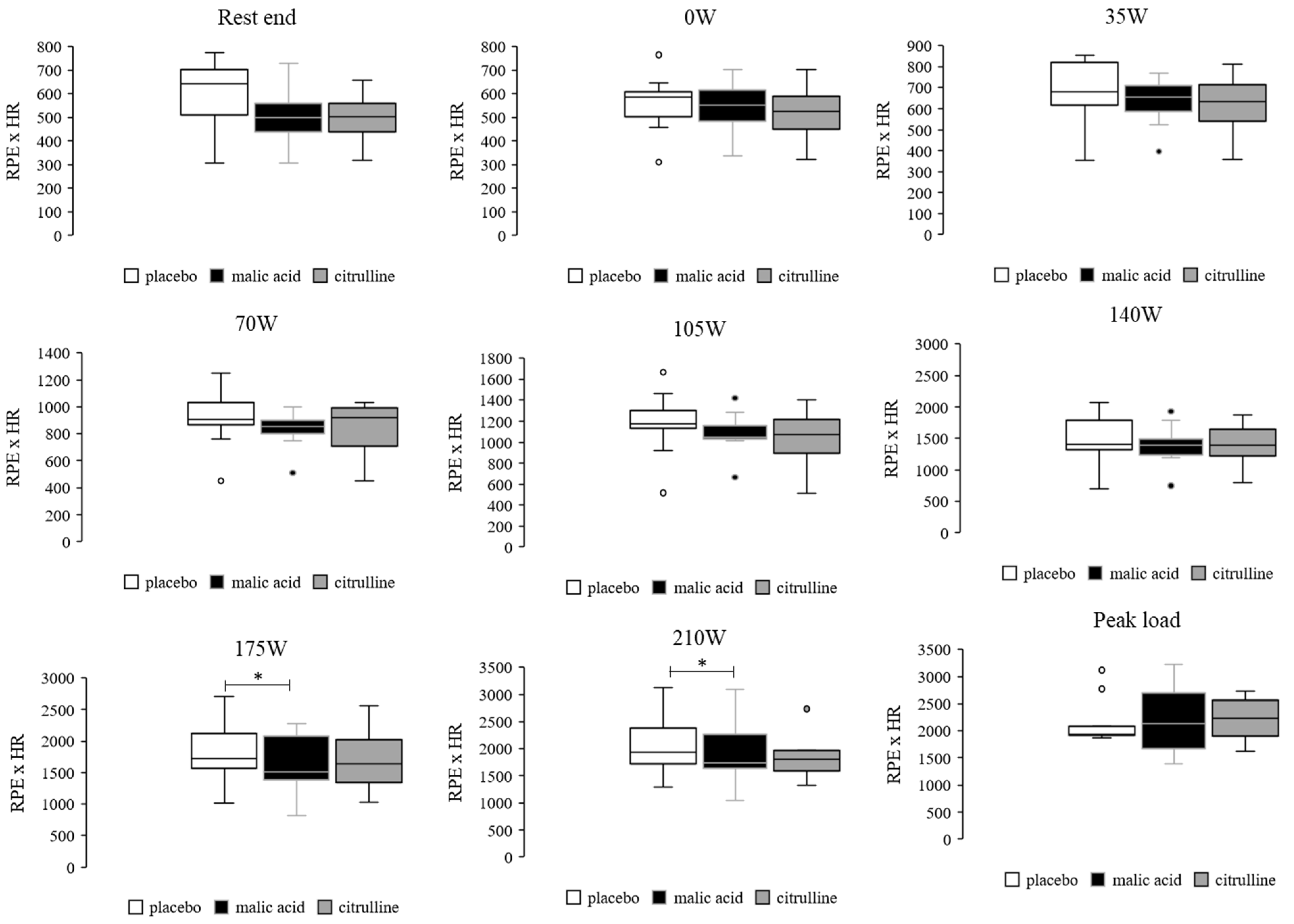 Applsci 14 08055 g004