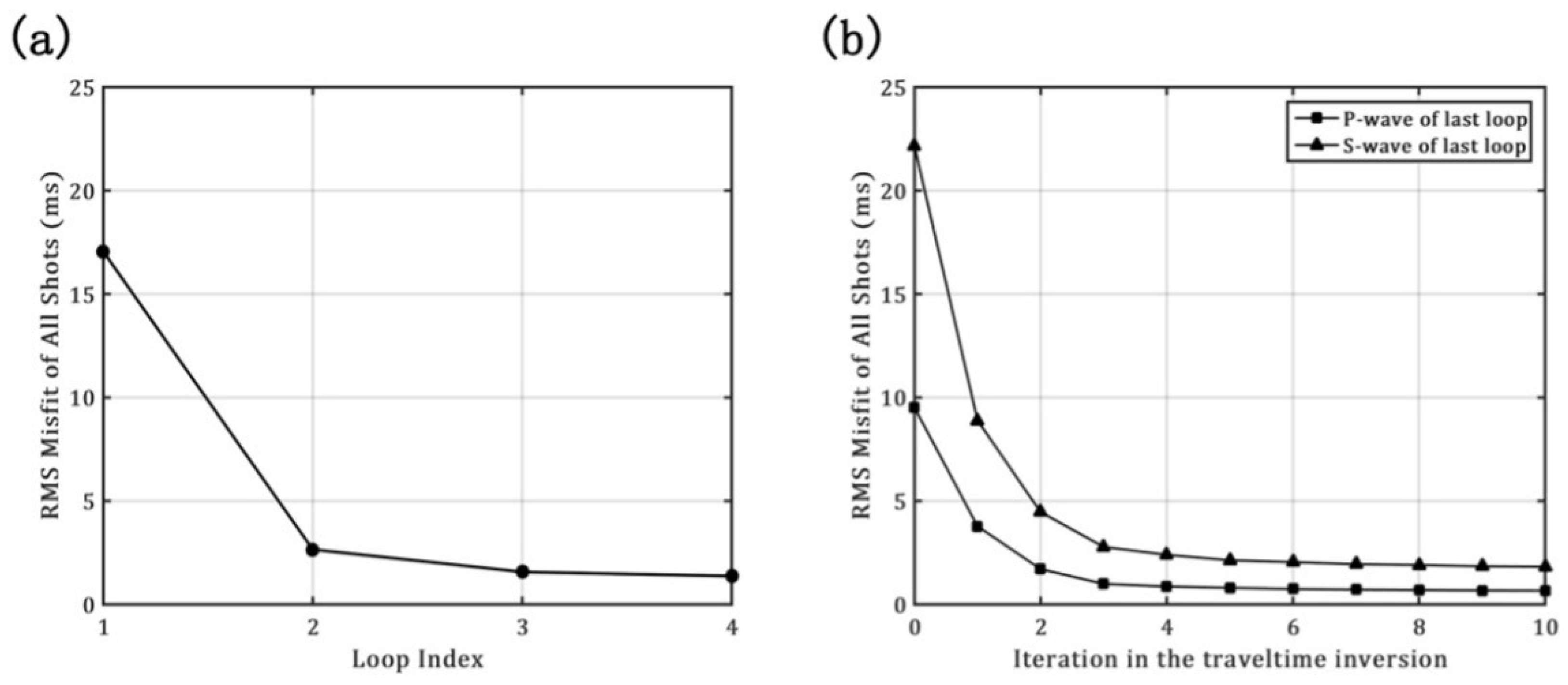 Applsci 14 08056 g005