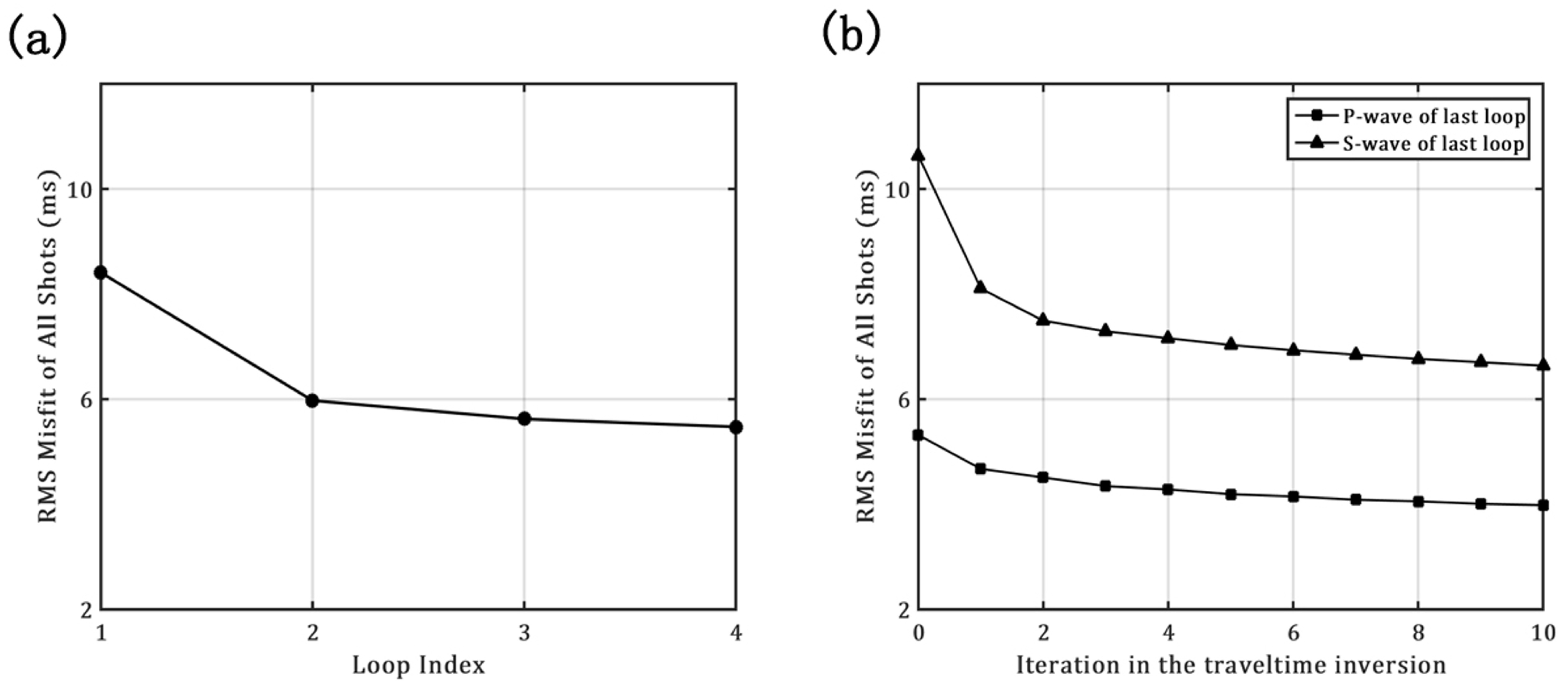 Applsci 14 08056 g010