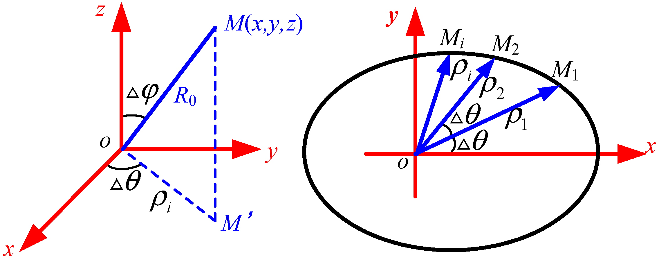 Applsci 14 08059 g007