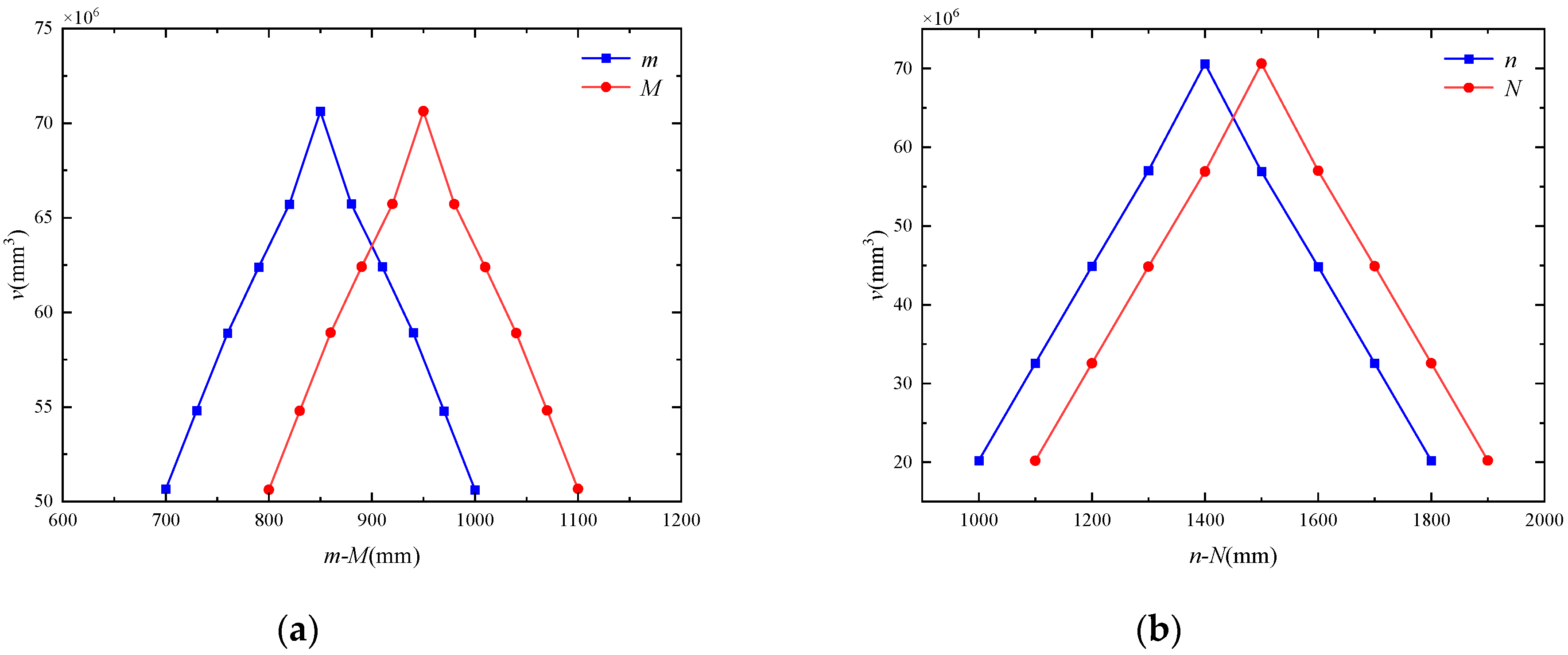 Applsci 14 08059 g008