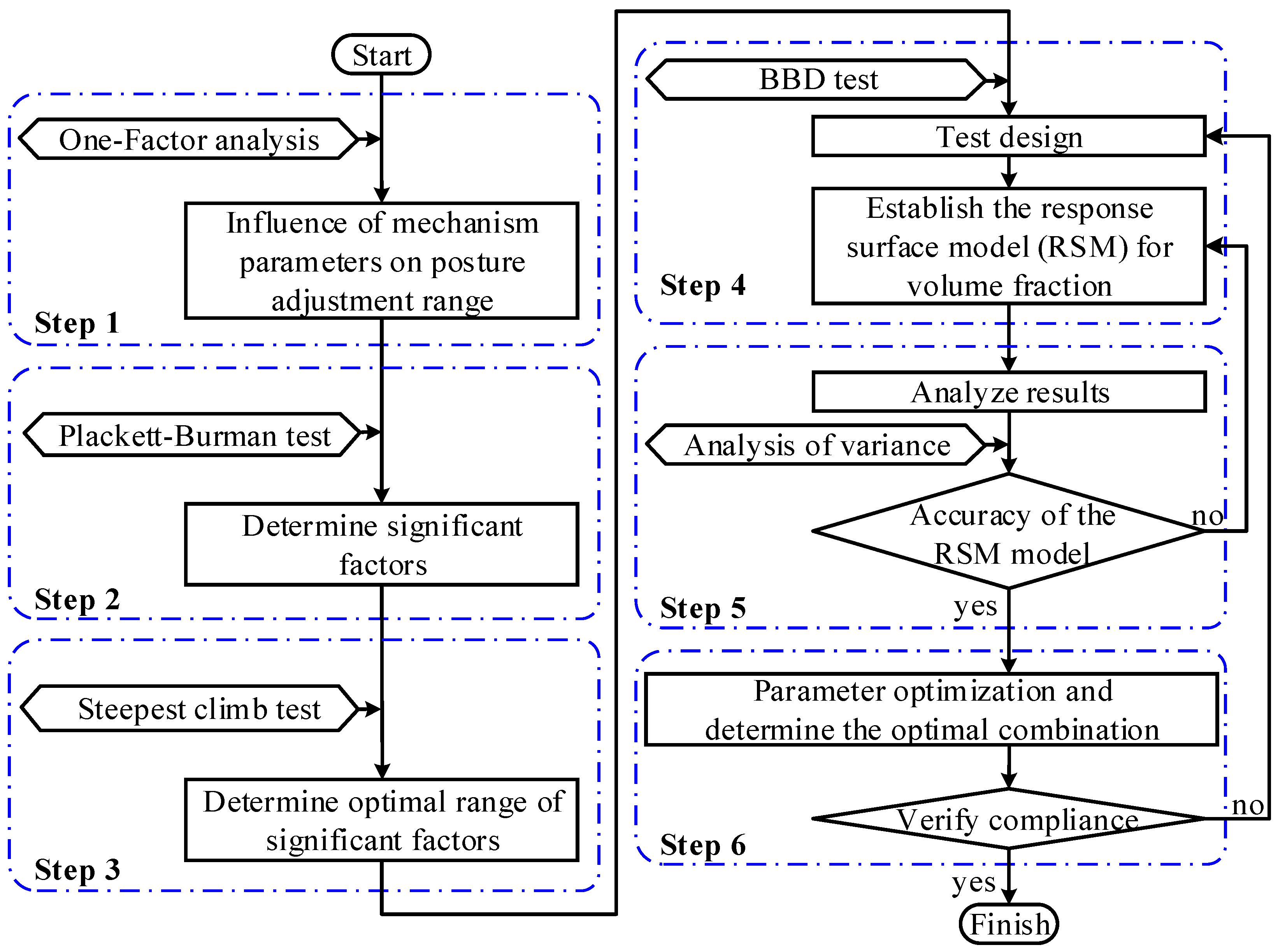 Applsci 14 08059 g012