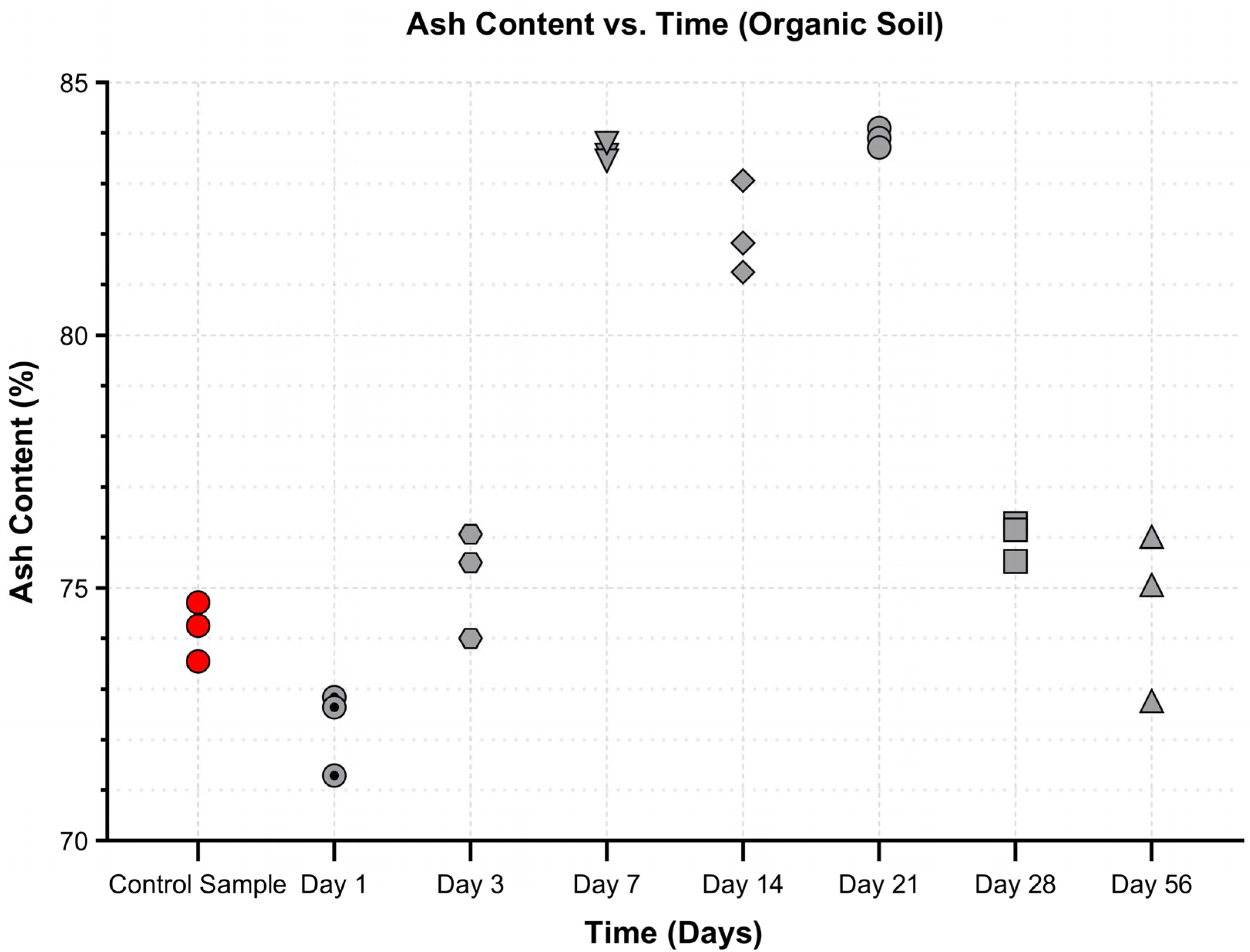 Applsci 14 08060 g006