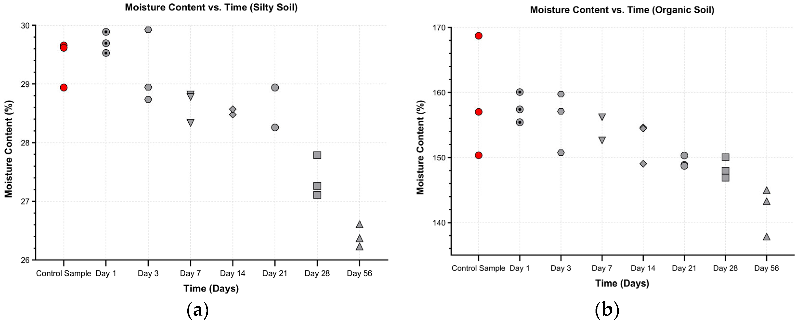 Applsci 14 08060 g007