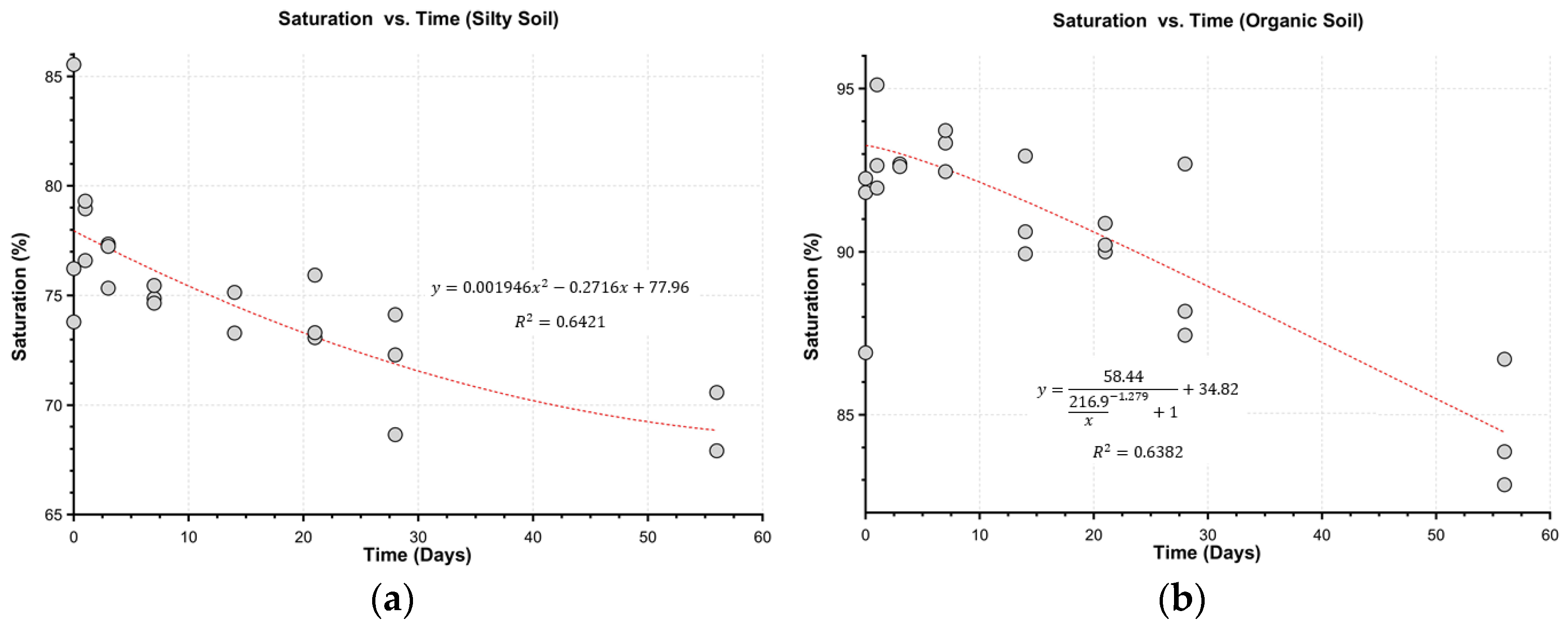 Applsci 14 08060 g012