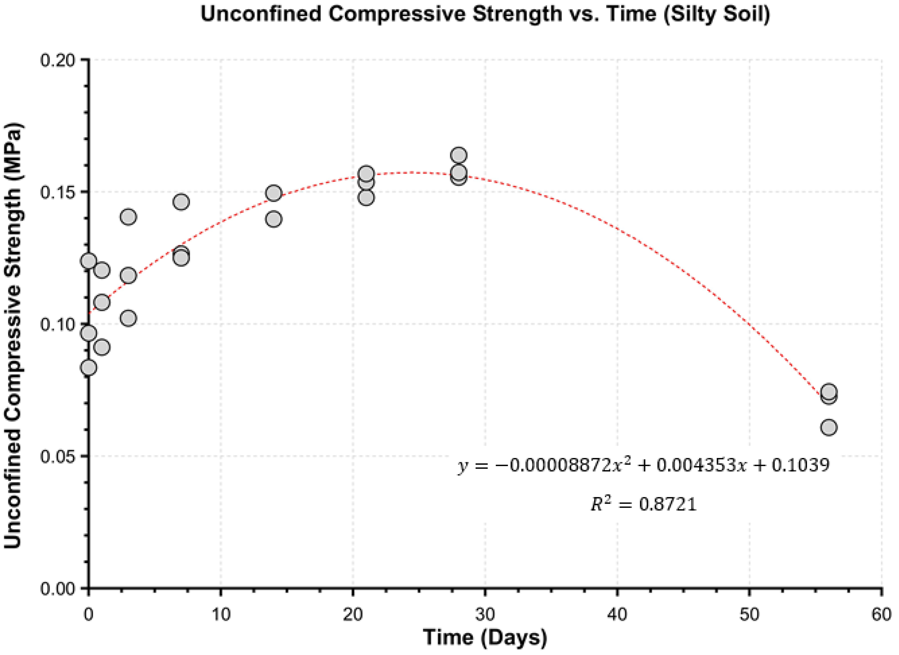 Applsci 14 08060 g013