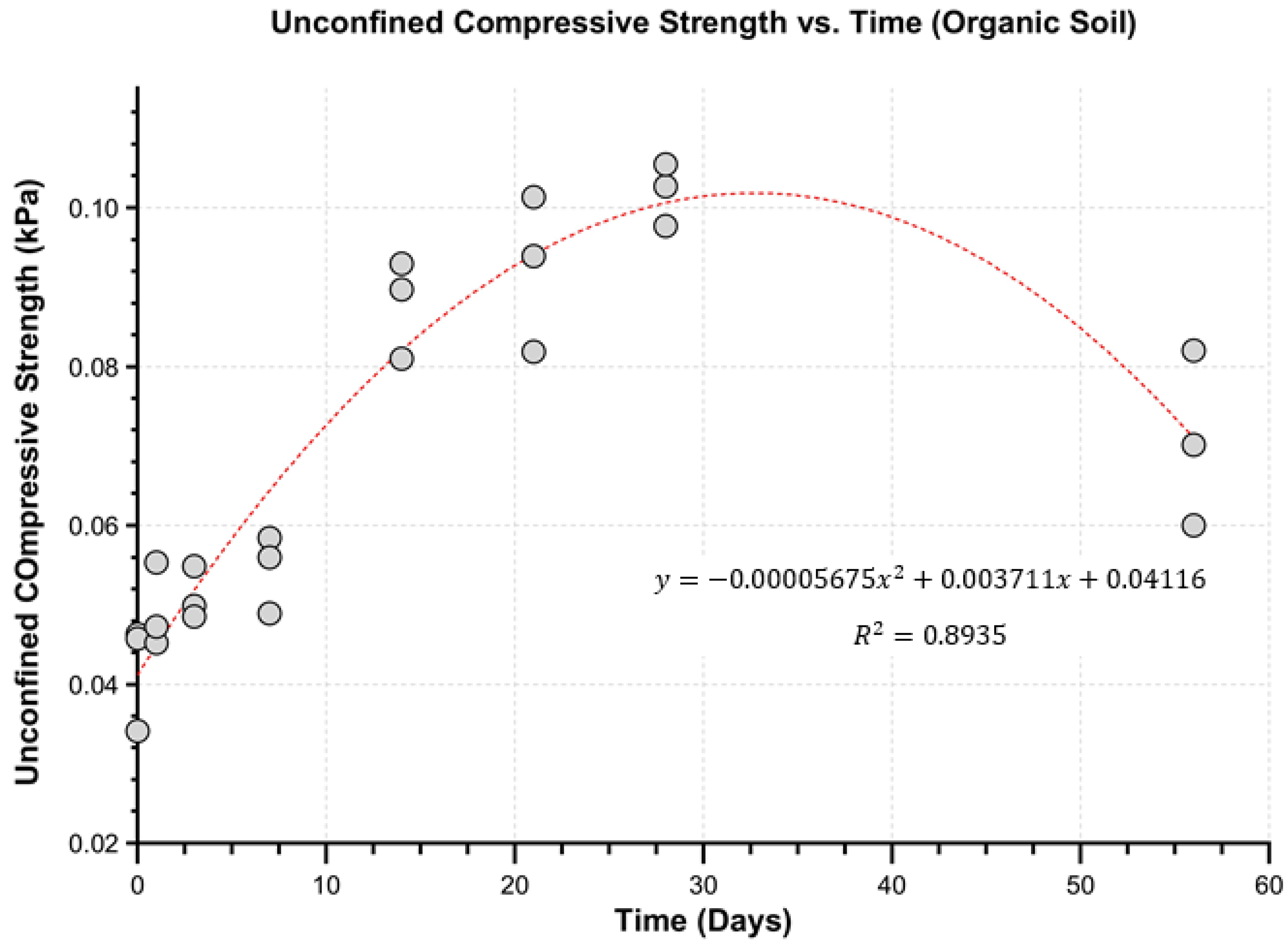 Applsci 14 08060 g014