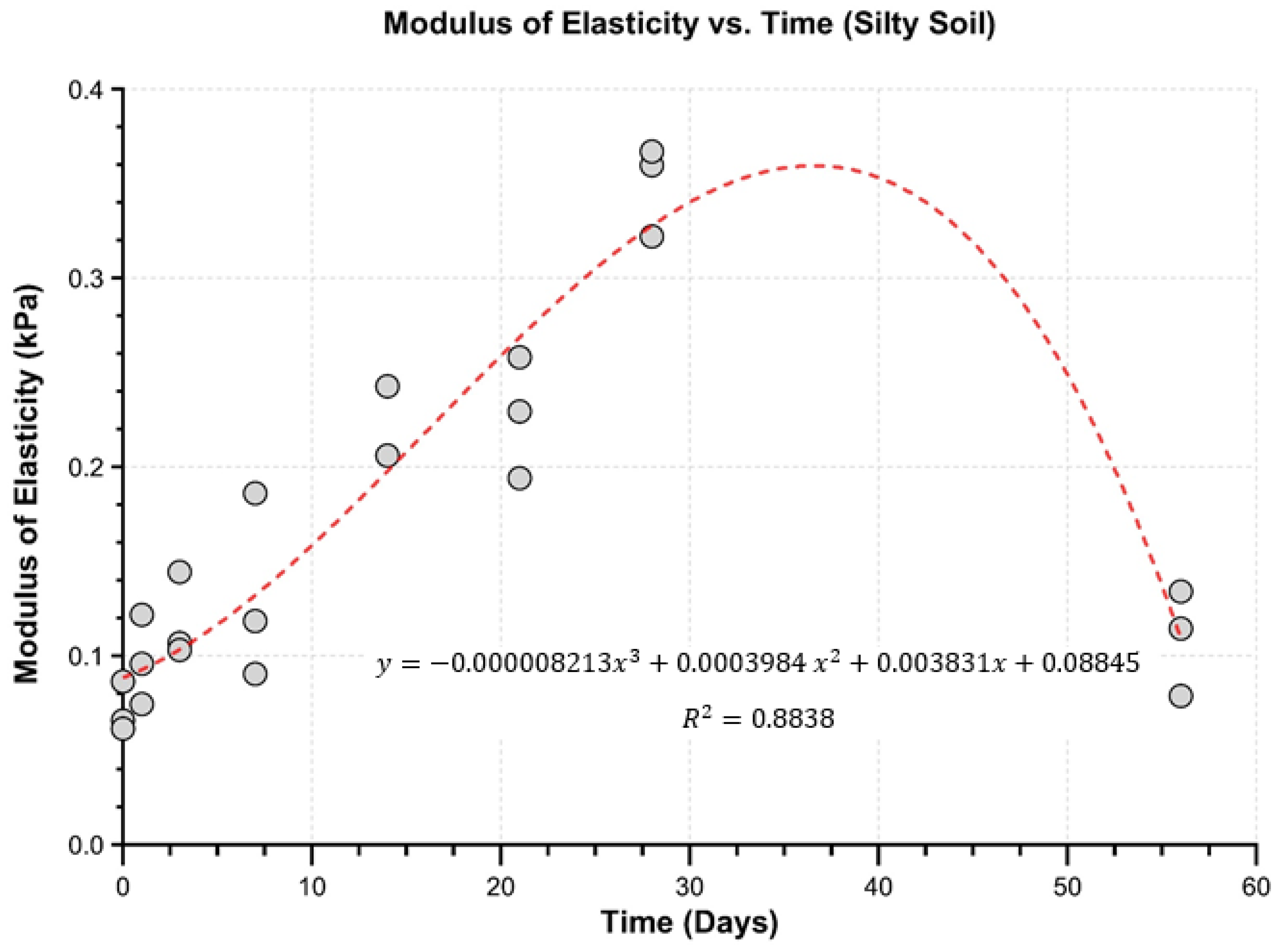 Applsci 14 08060 g015