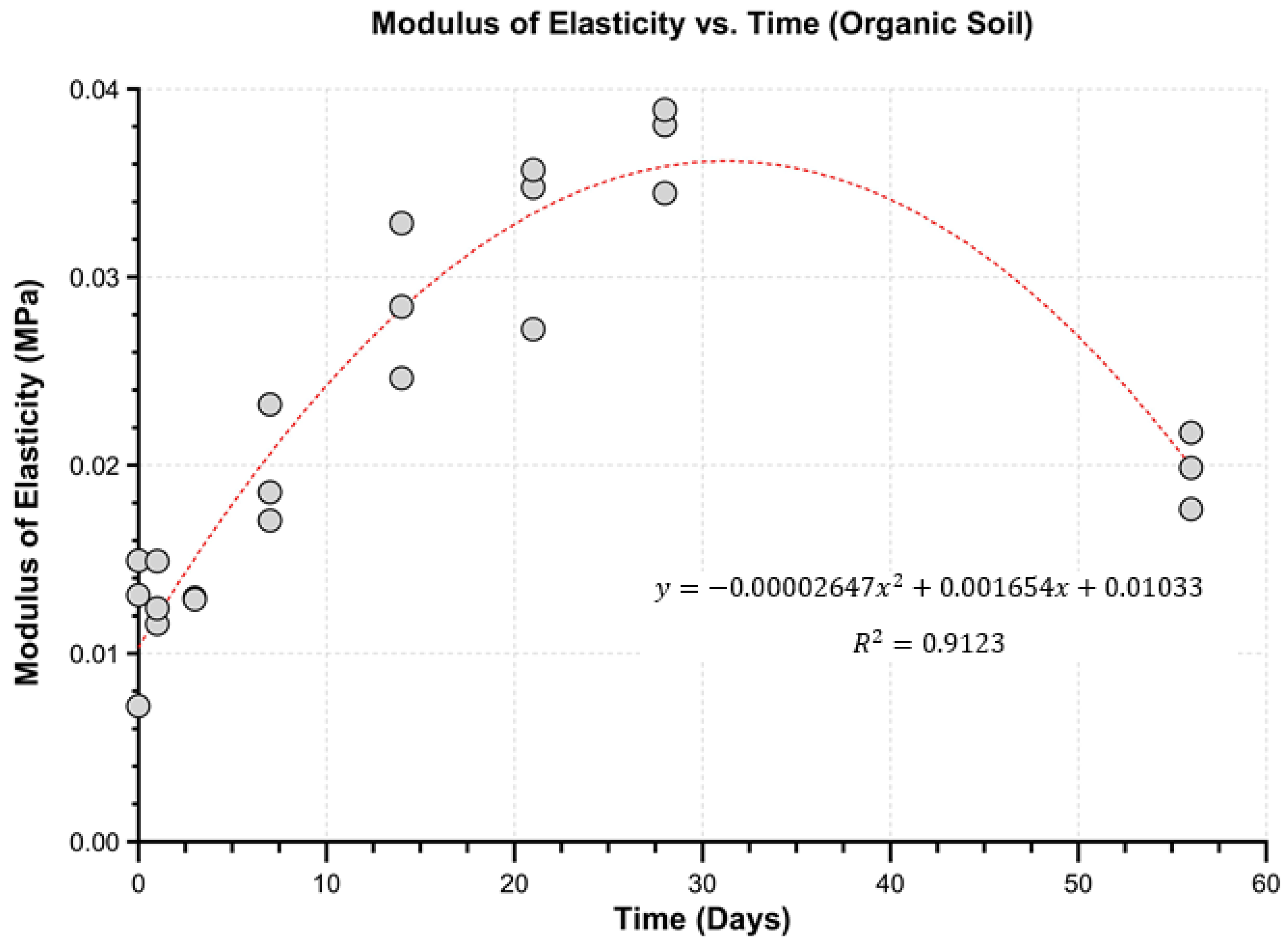 Applsci 14 08060 g016