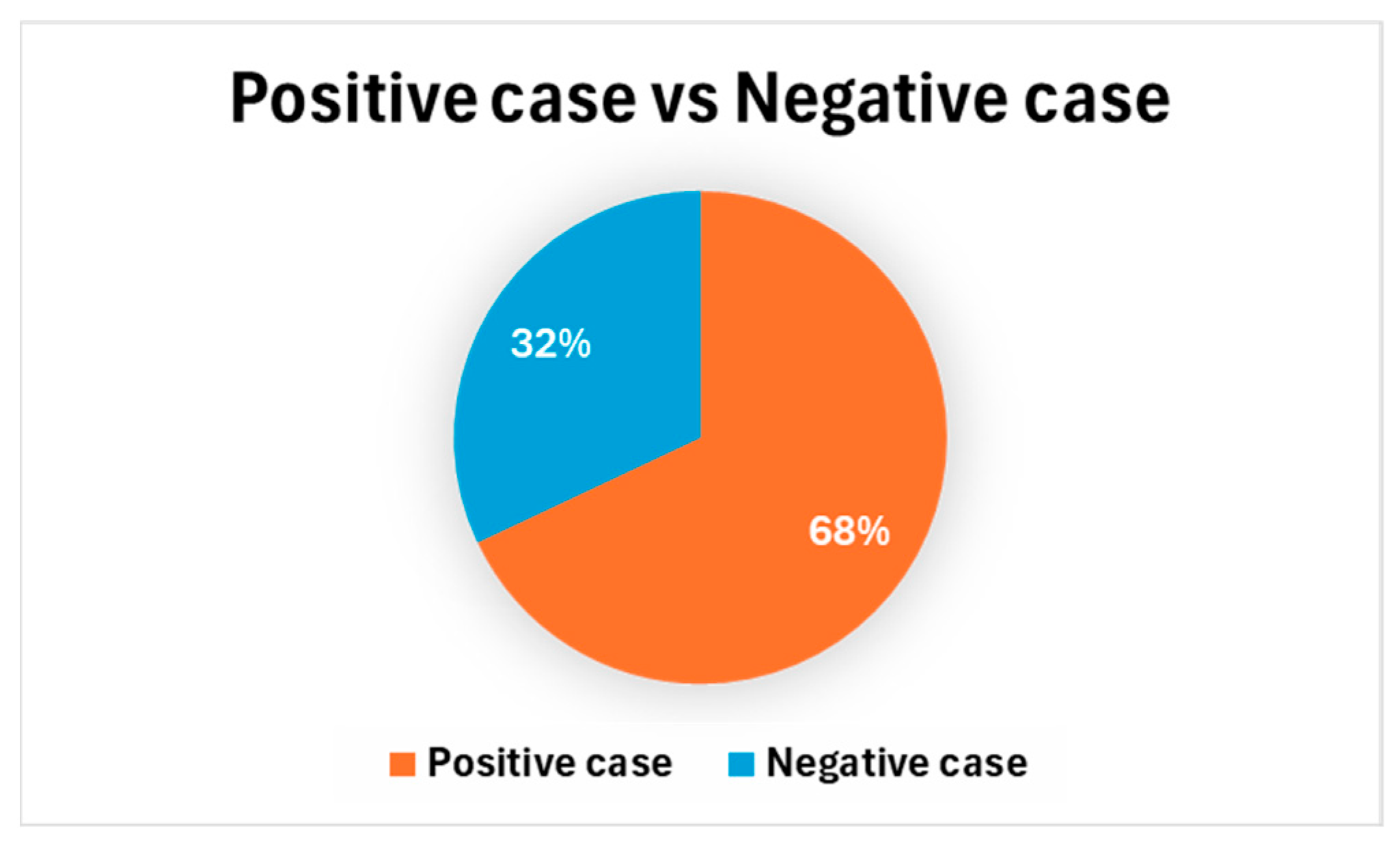 Applsci 14 08062 g002