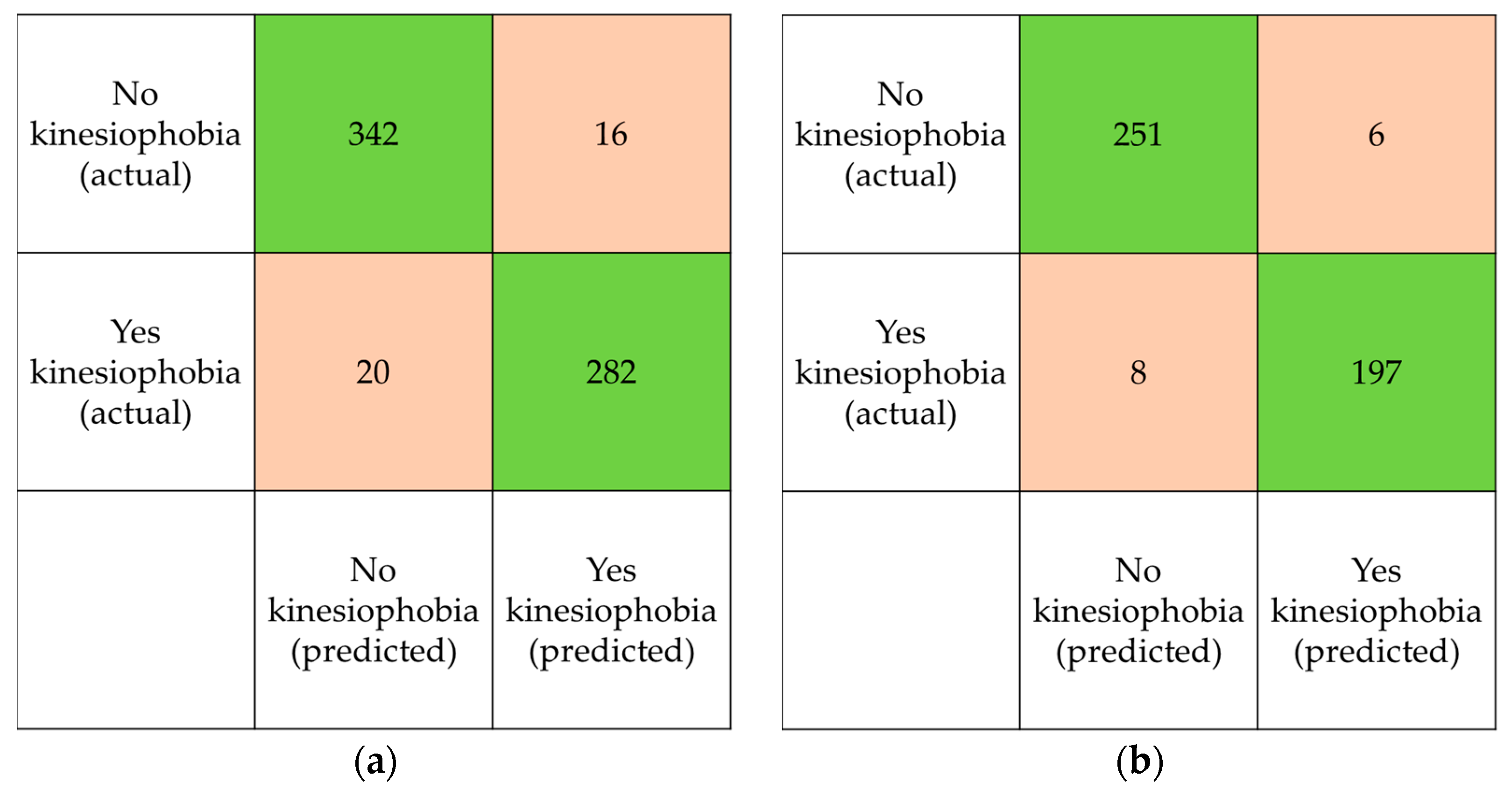 Applsci 14 08062 g003a