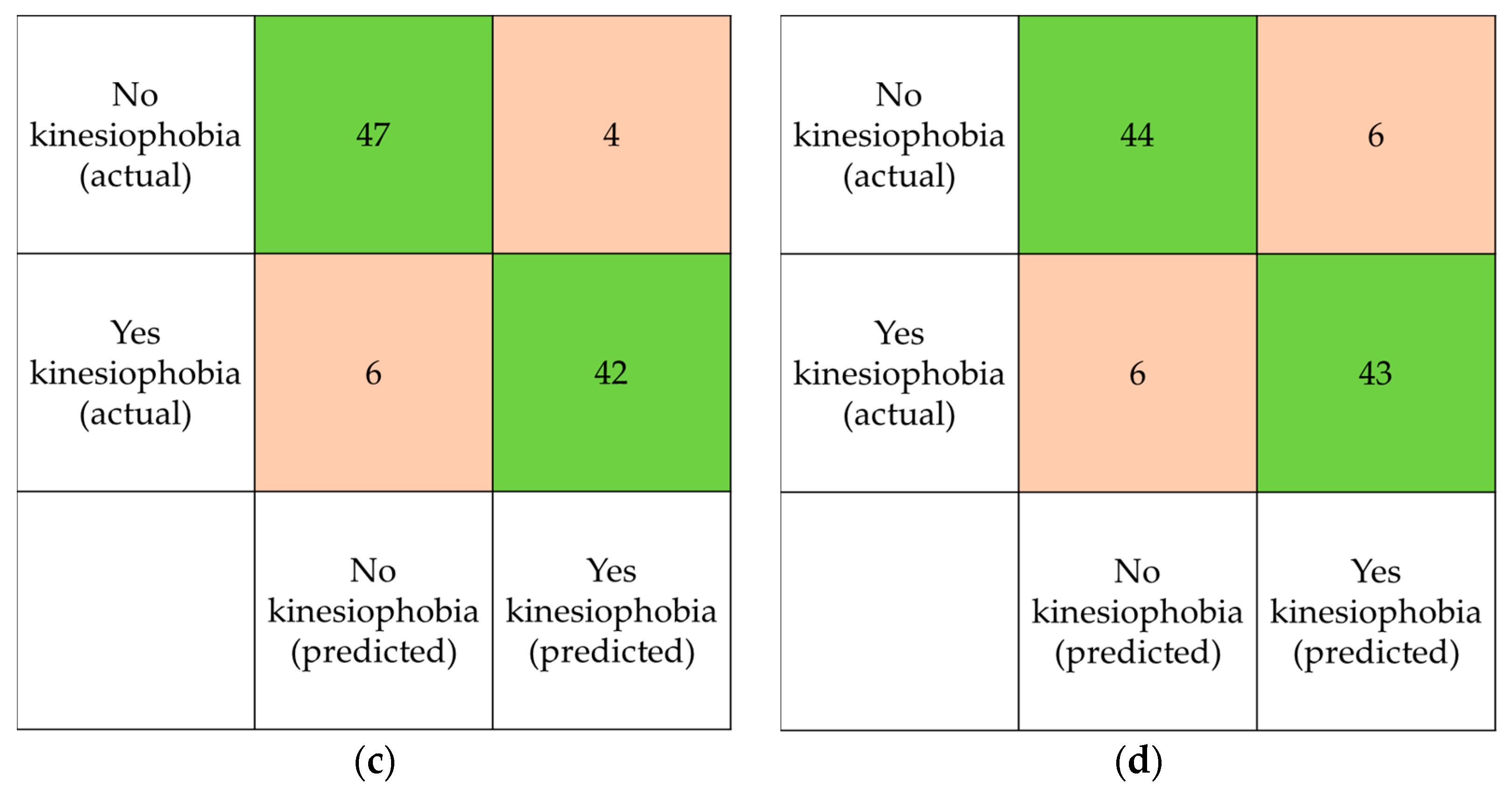 Applsci 14 08062 g003b