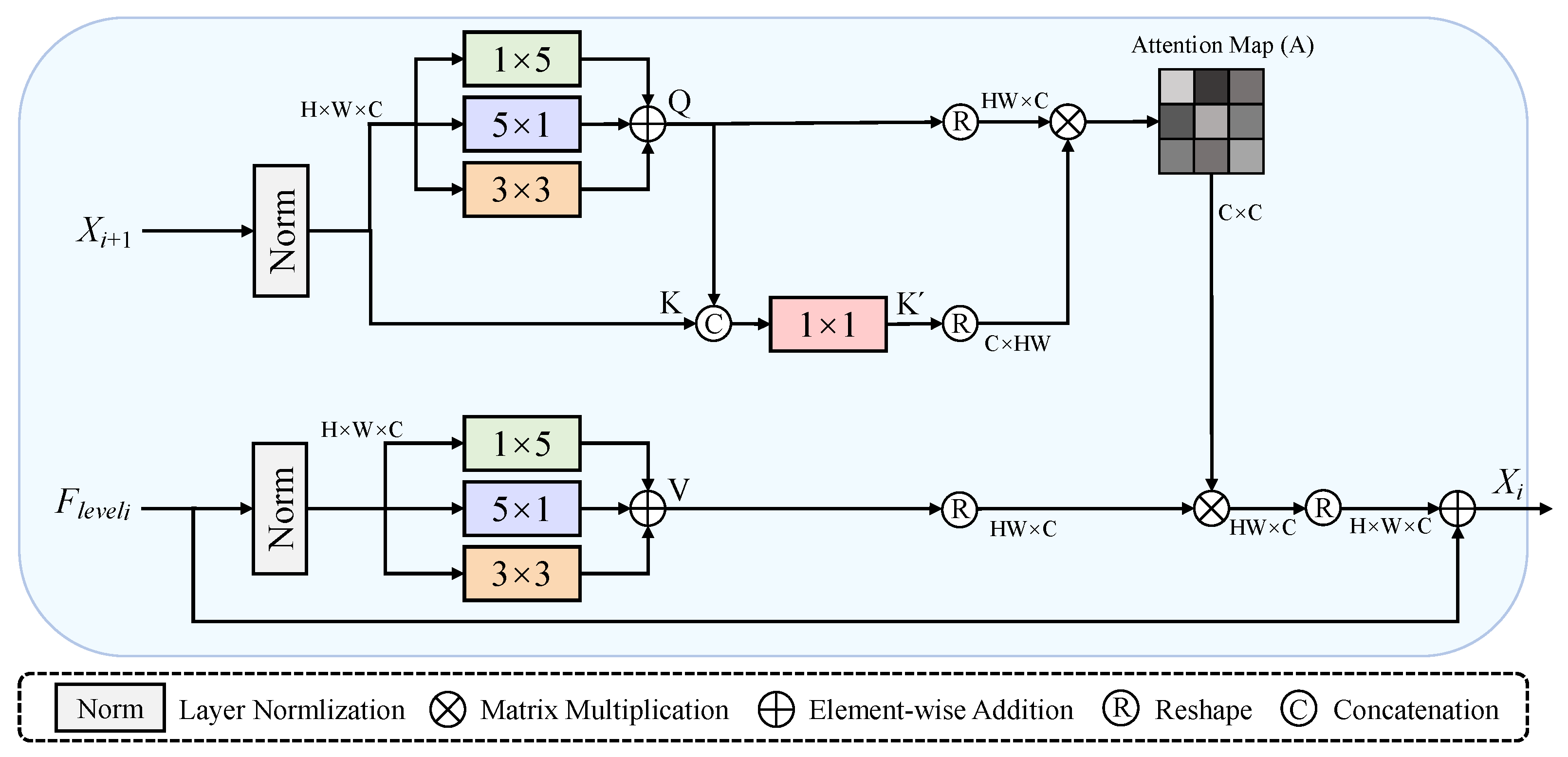 Applsci 14 08063 g003