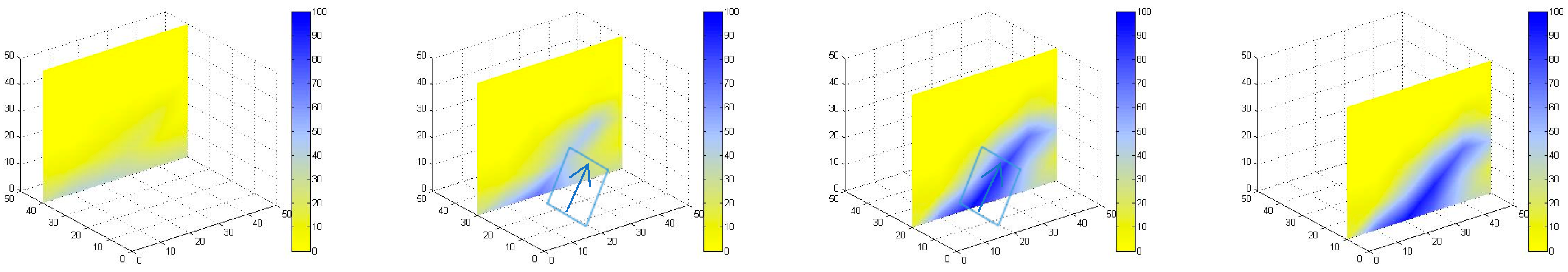 Applsci 14 08067 g017b