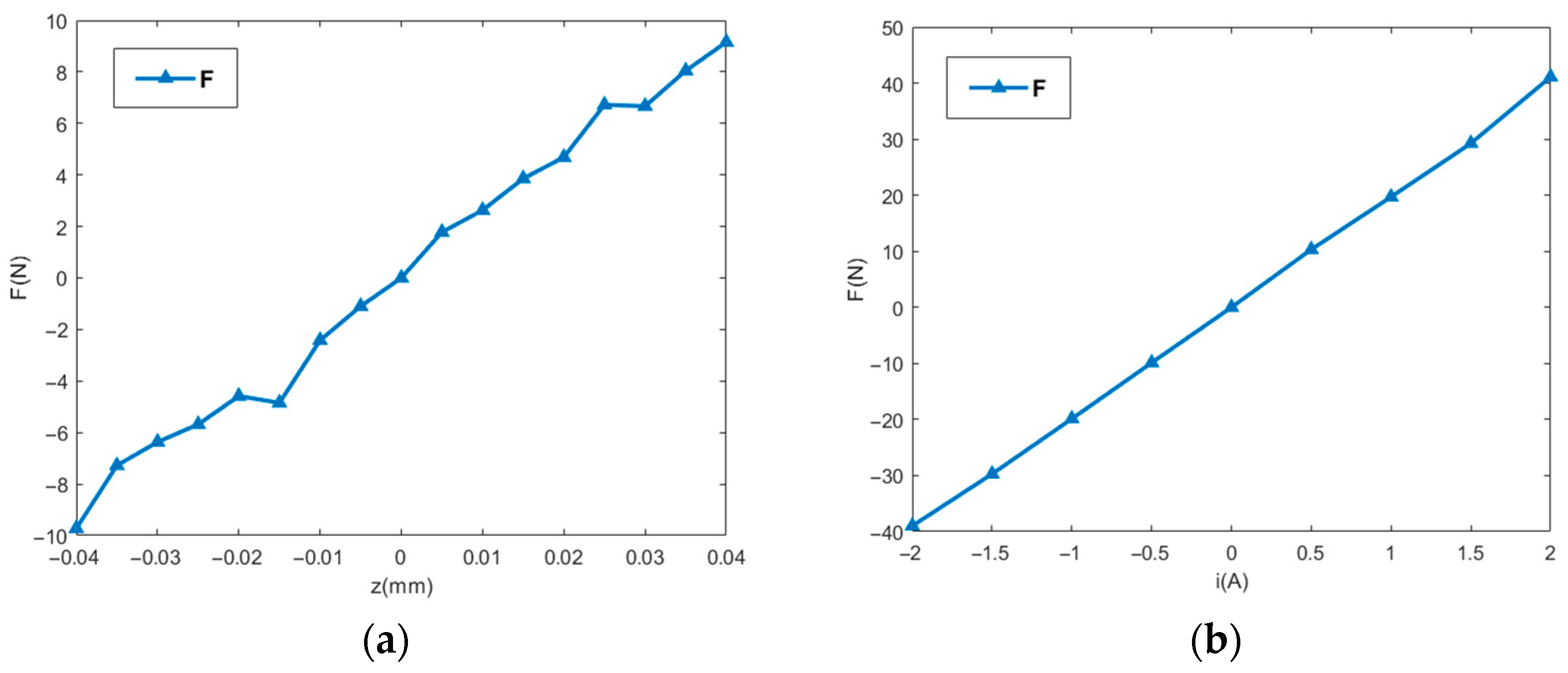 Applsci 14 08069 g005