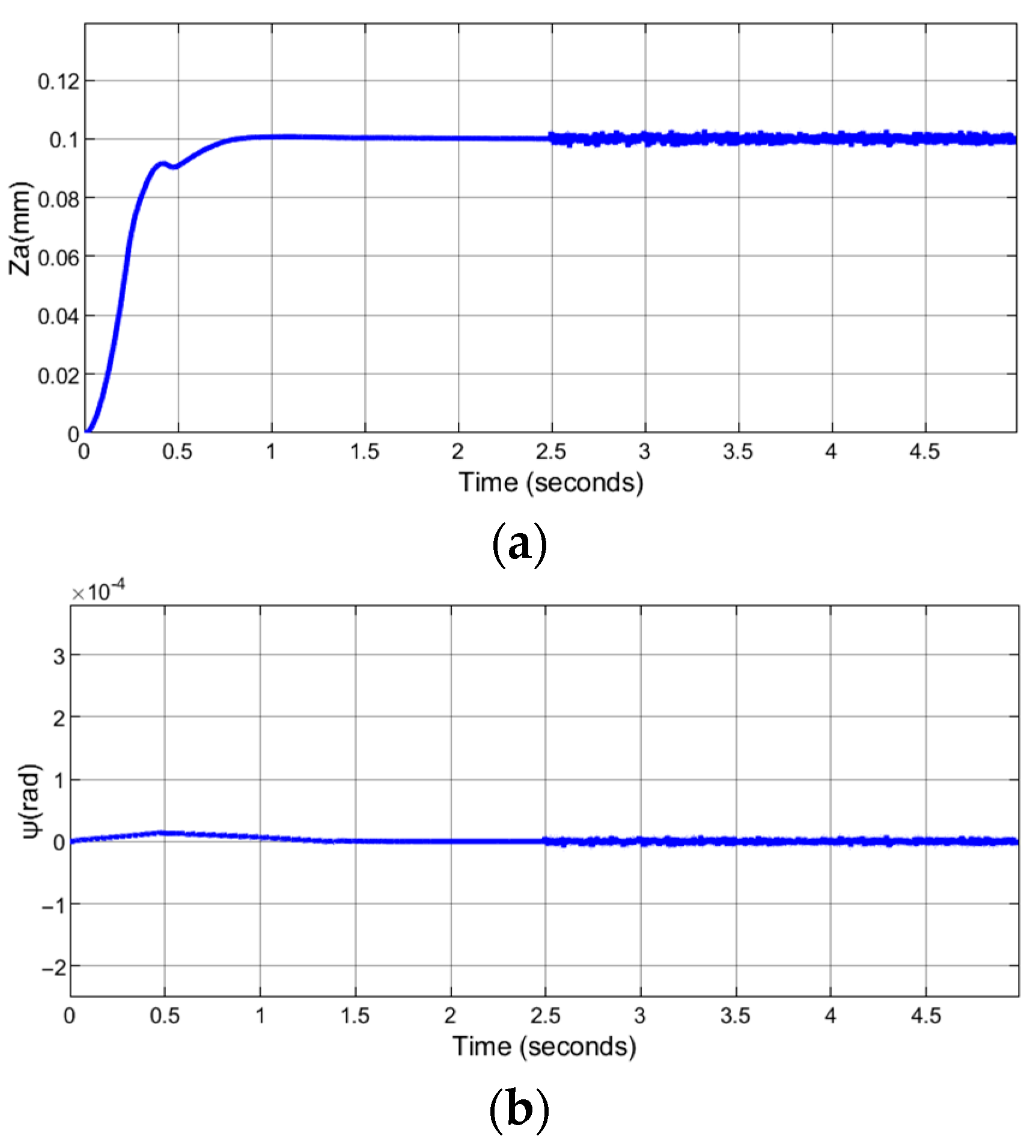 Applsci 14 08069 g012