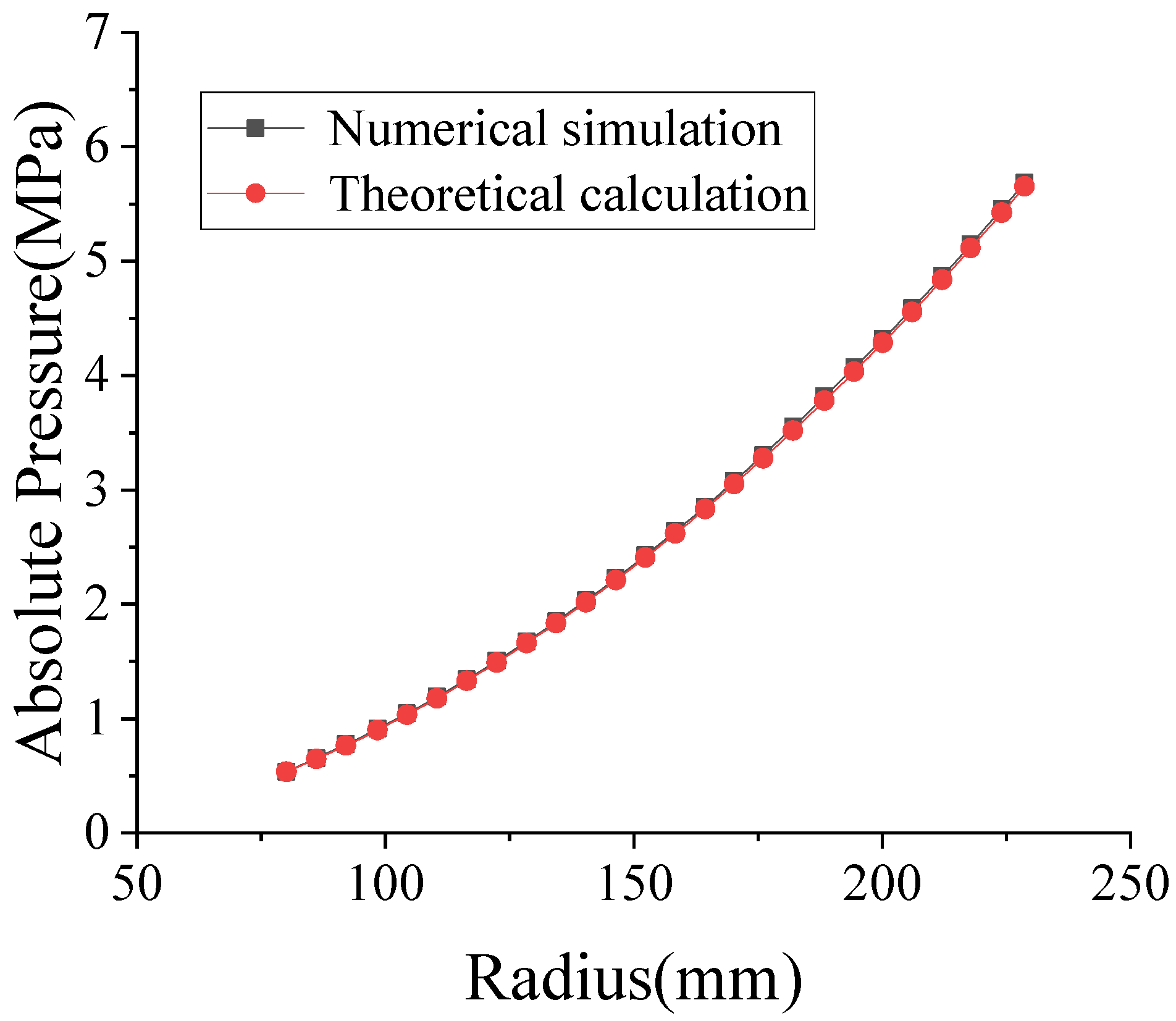 Applsci 14 08070 g009