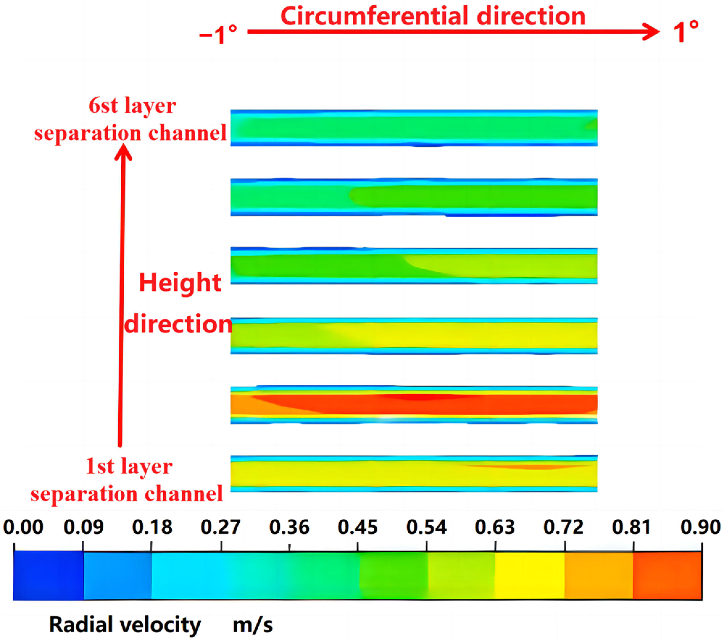 Applsci 14 08070 g016