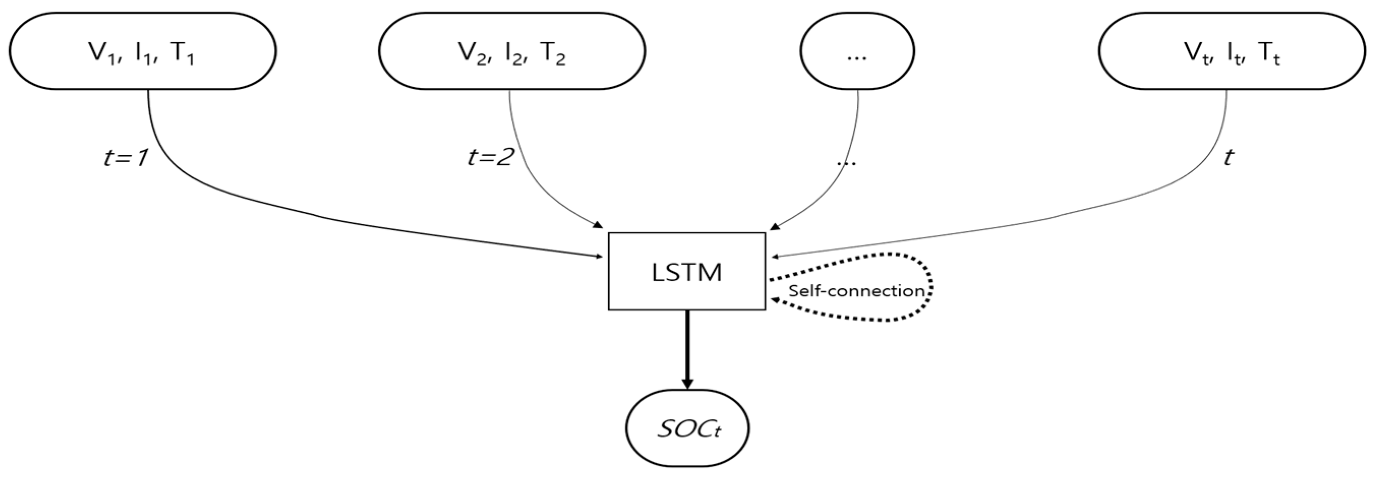 Applsci 14 08077 g001