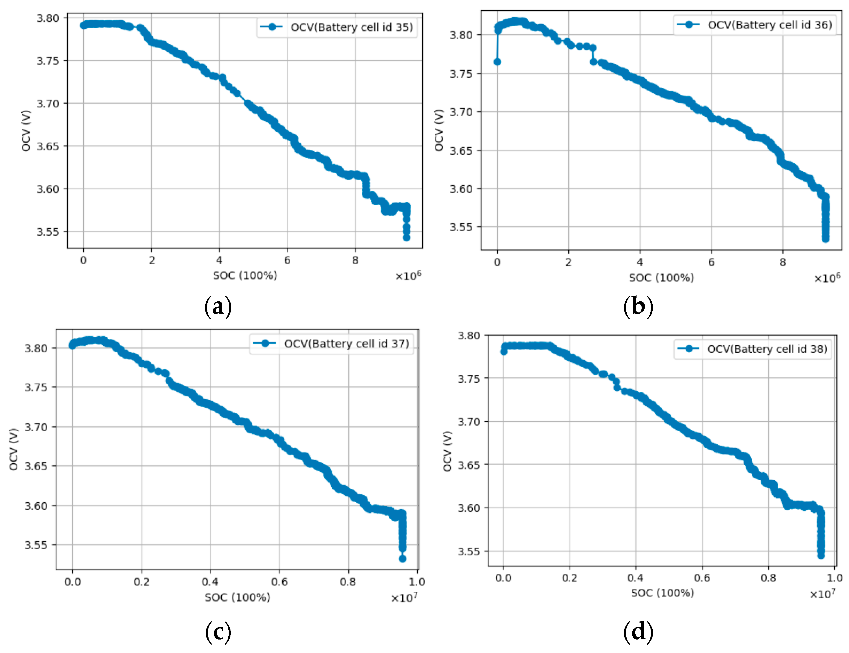 Applsci 14 08077 g003