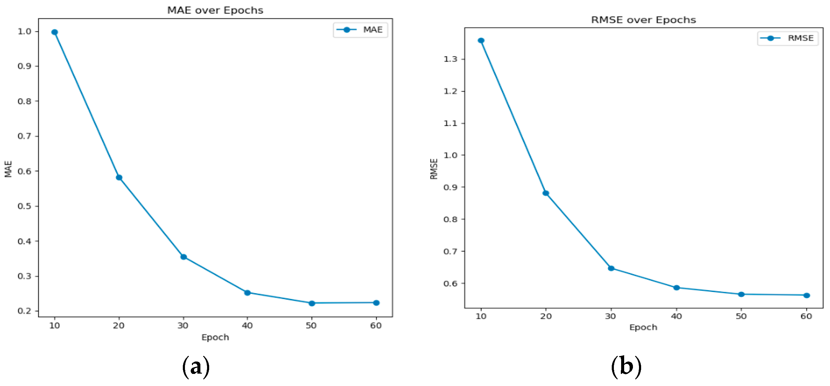 Applsci 14 08077 g009