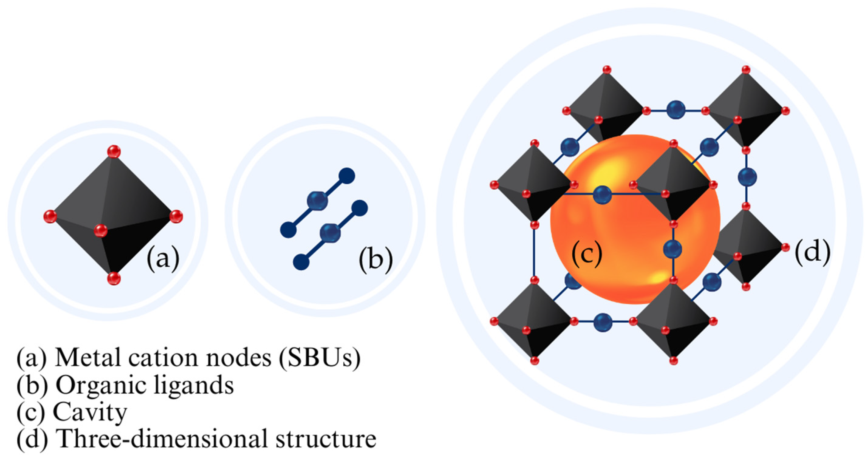 Applsci 14 08079 g001